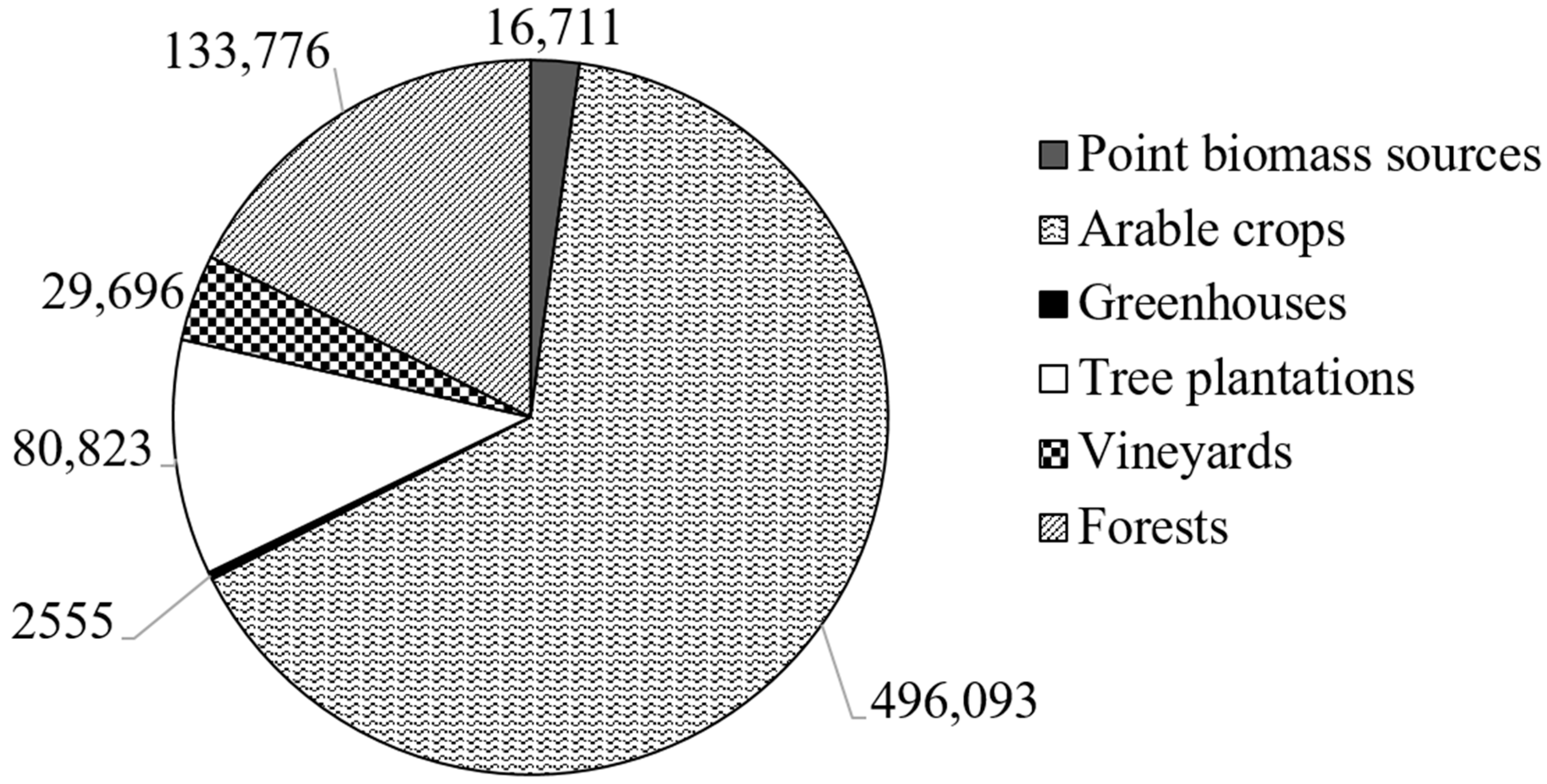 Energies 12 01095 g012 Energies 12 01095 g012