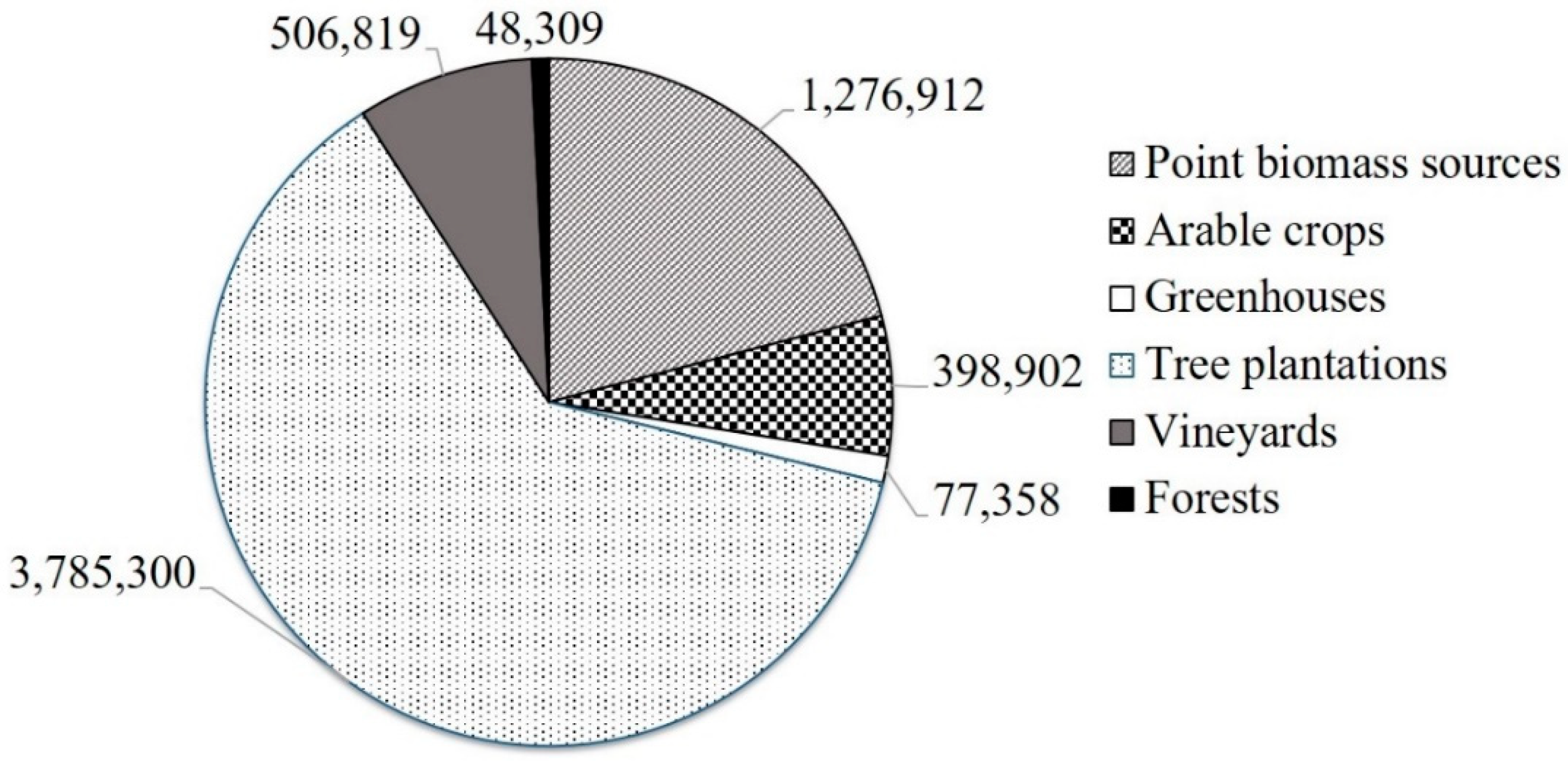 Energies 12 01095 g013 Energies 12 01095 g013
