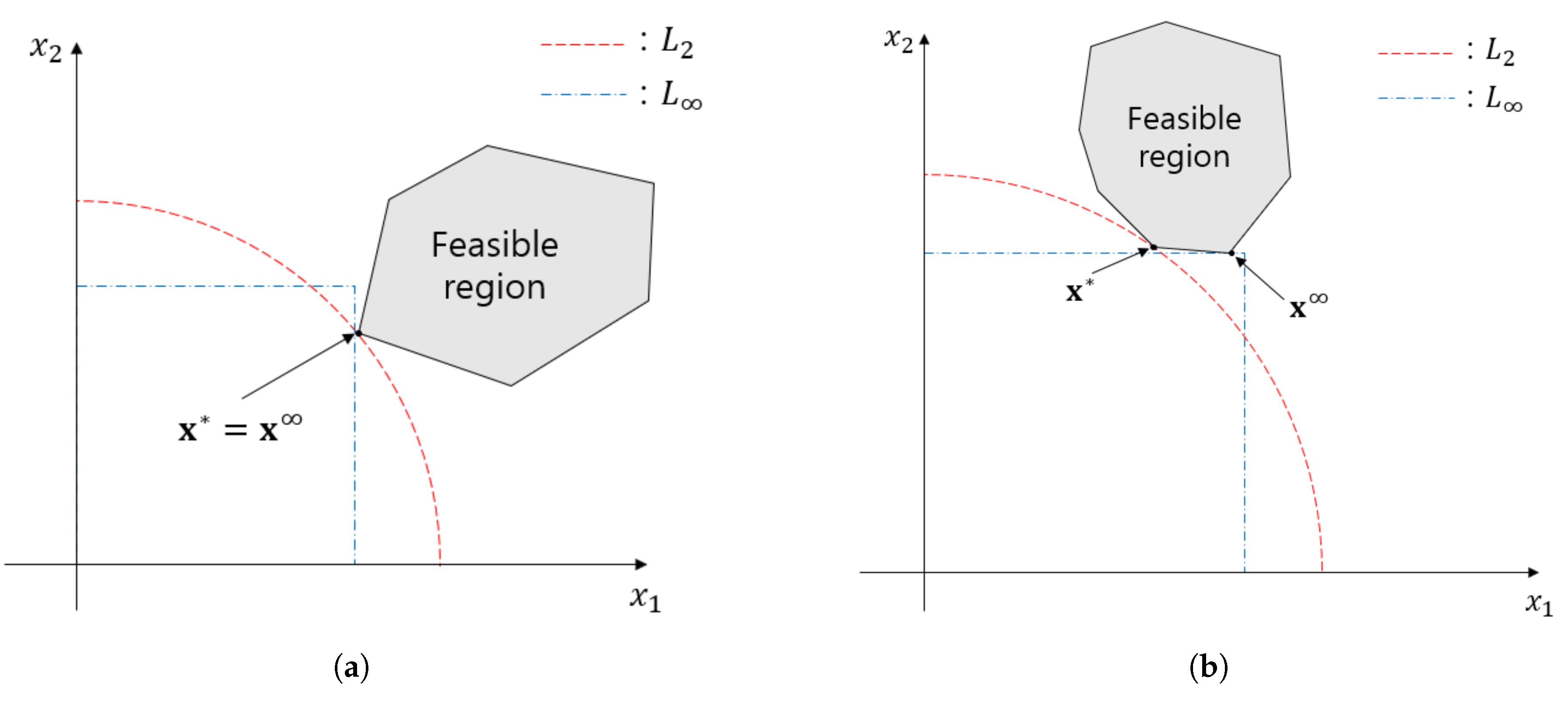 Energies 12 01098 g002