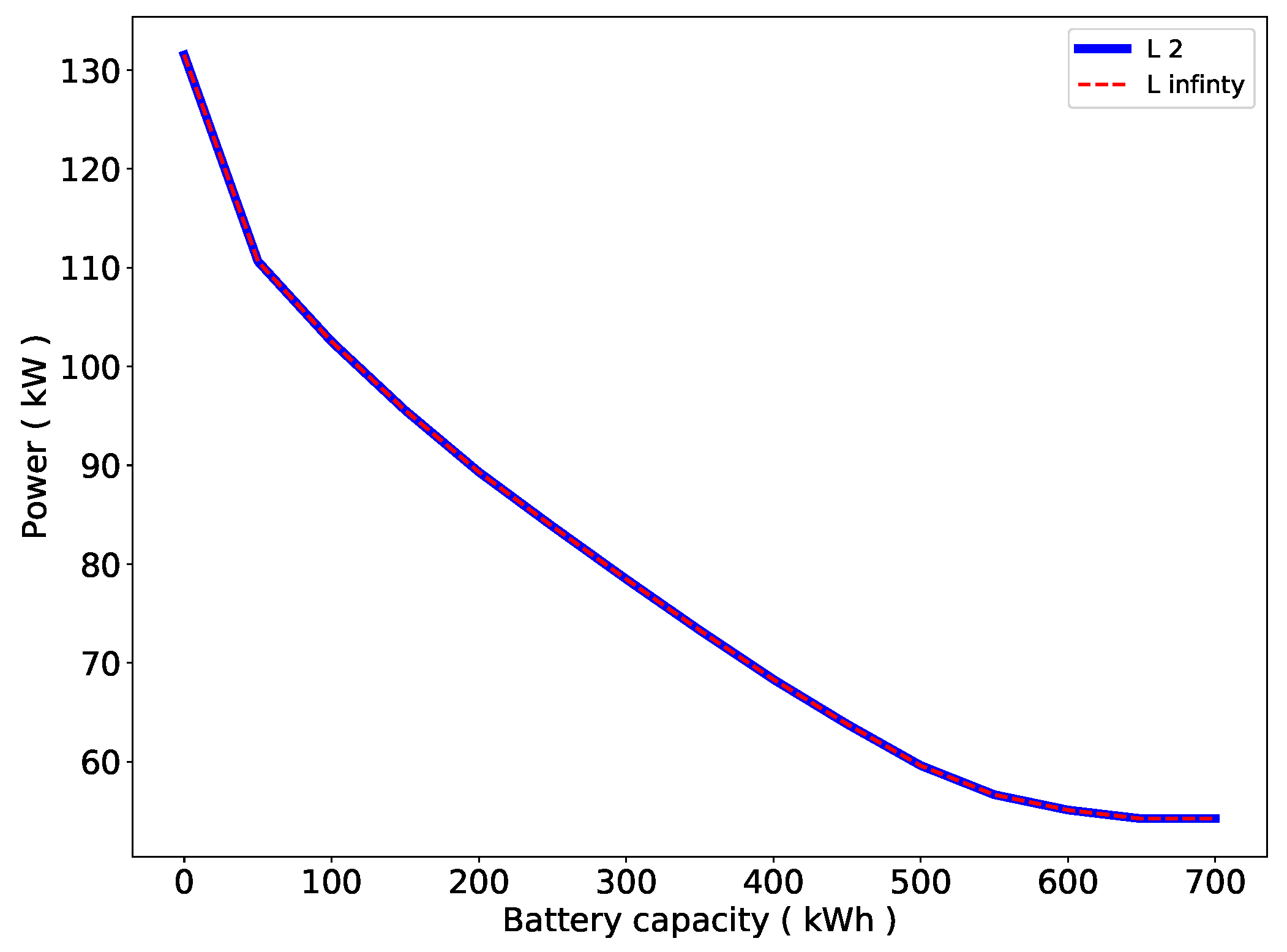Energies 12 01098 g003
