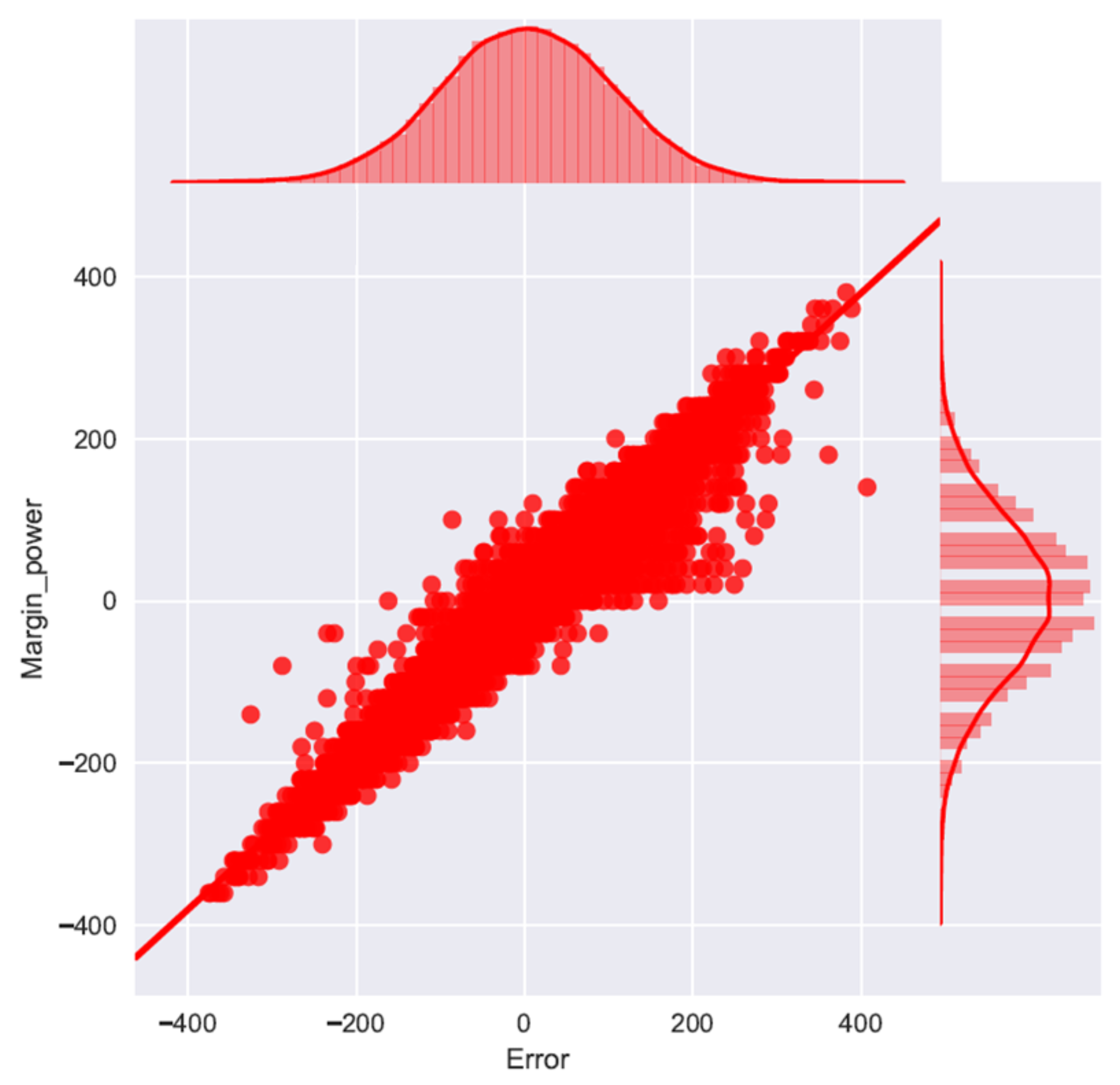 Energies 12 01098 g004