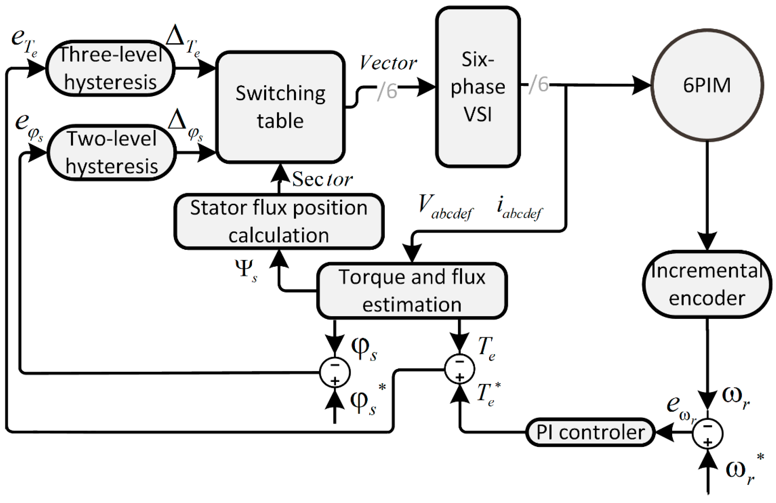 Energies 12 01102 g002