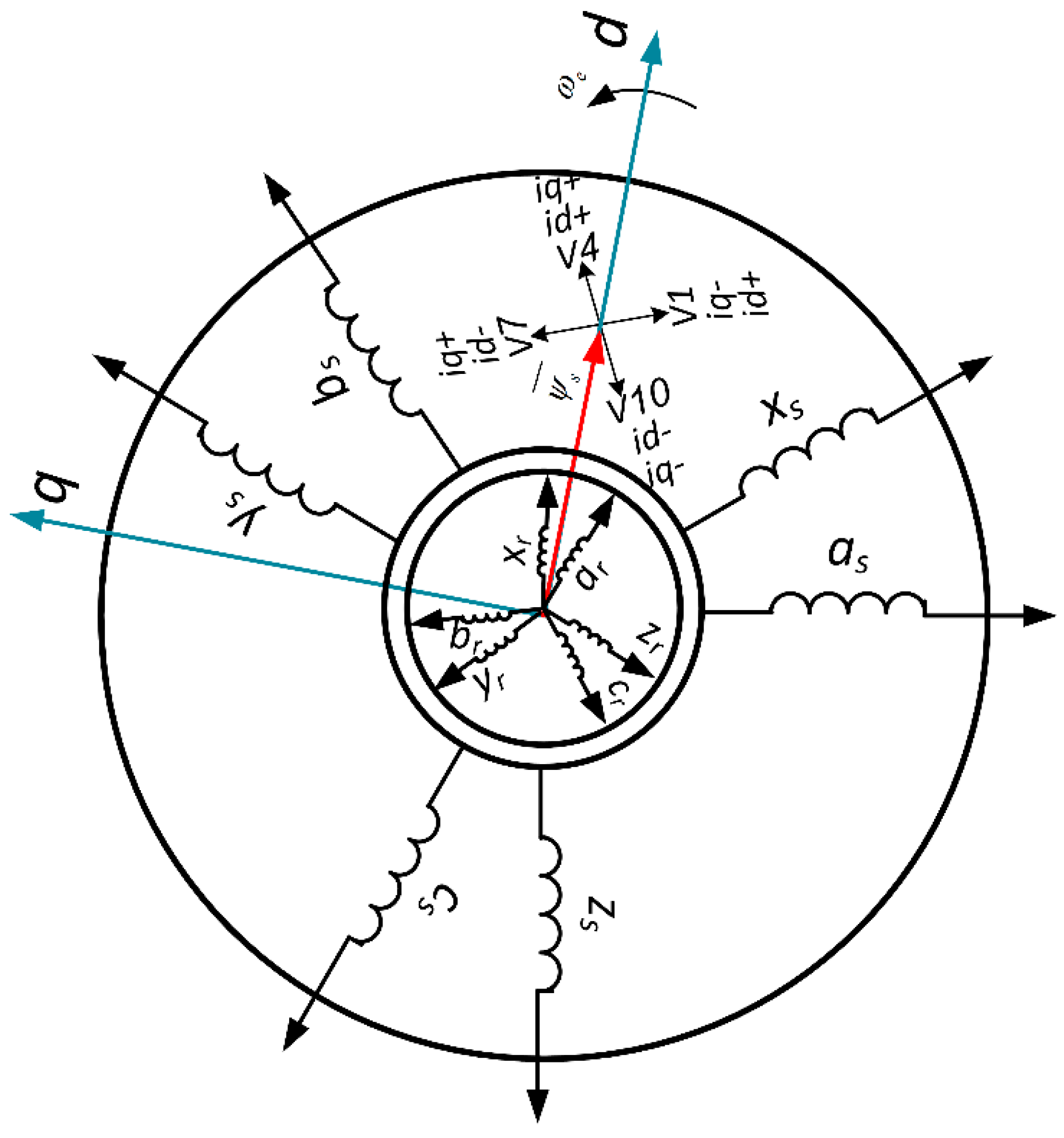 Energies 12 01102 g005