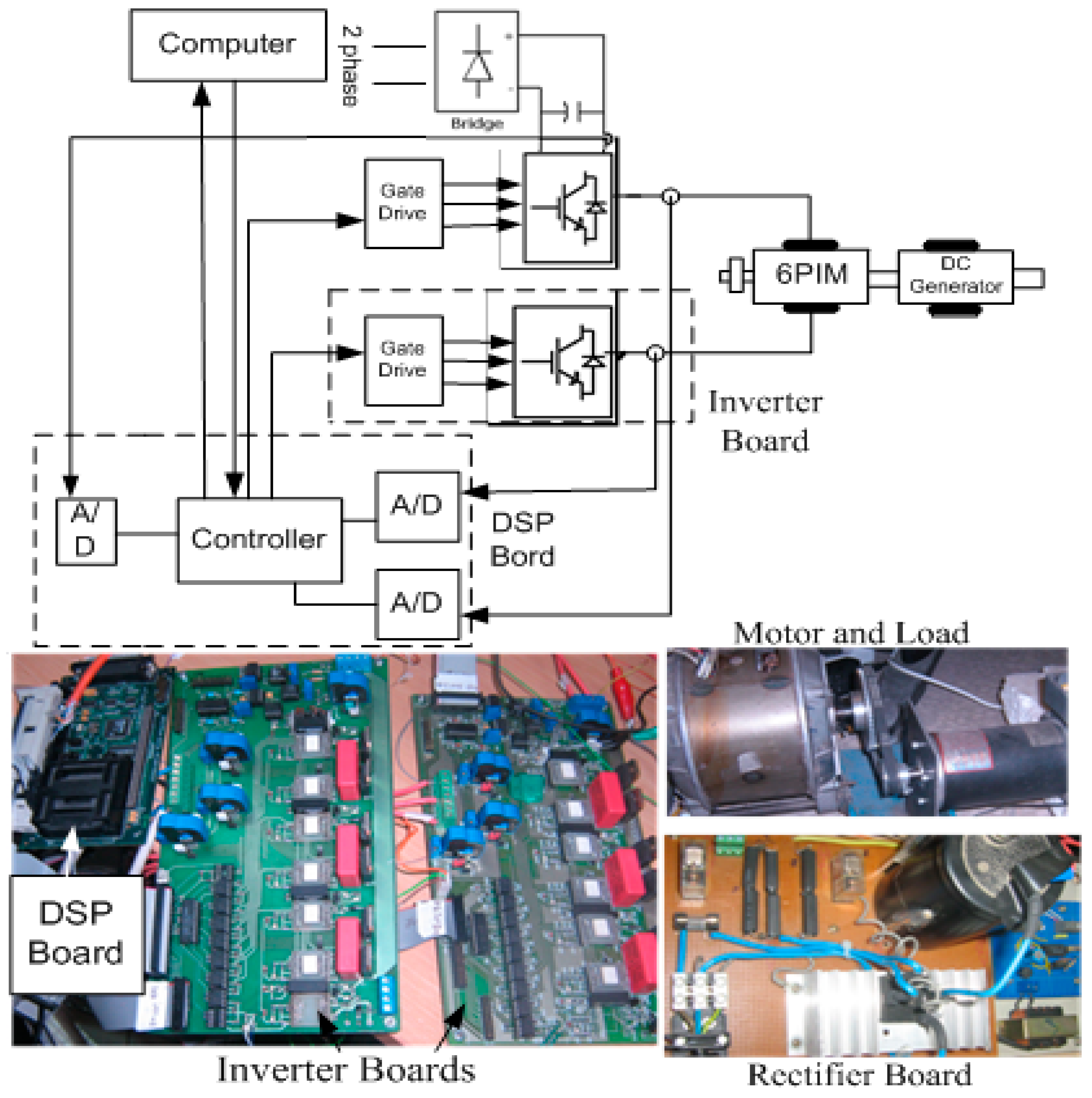 Energies 12 01102 g009