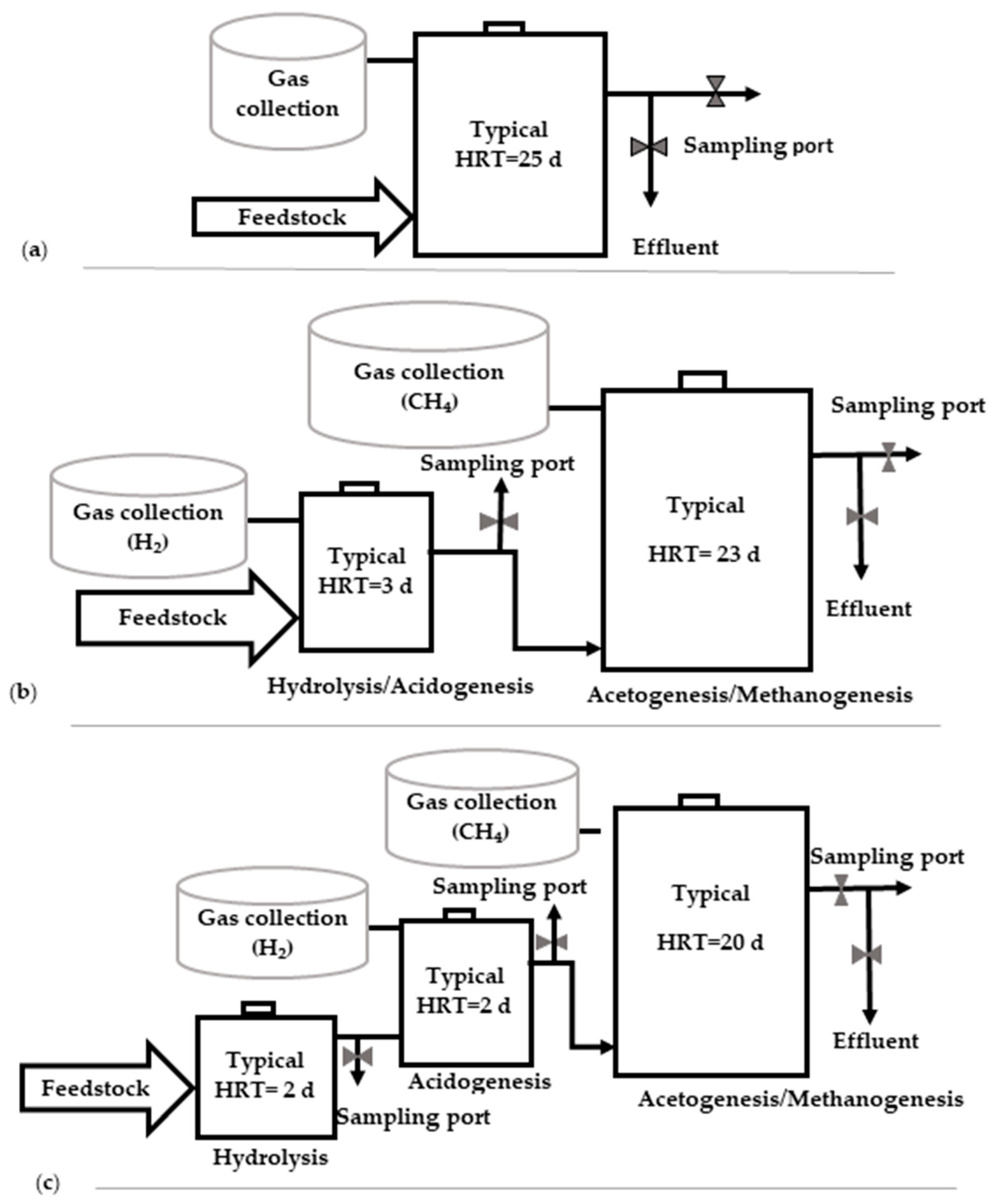 Energies 12 01106 g004