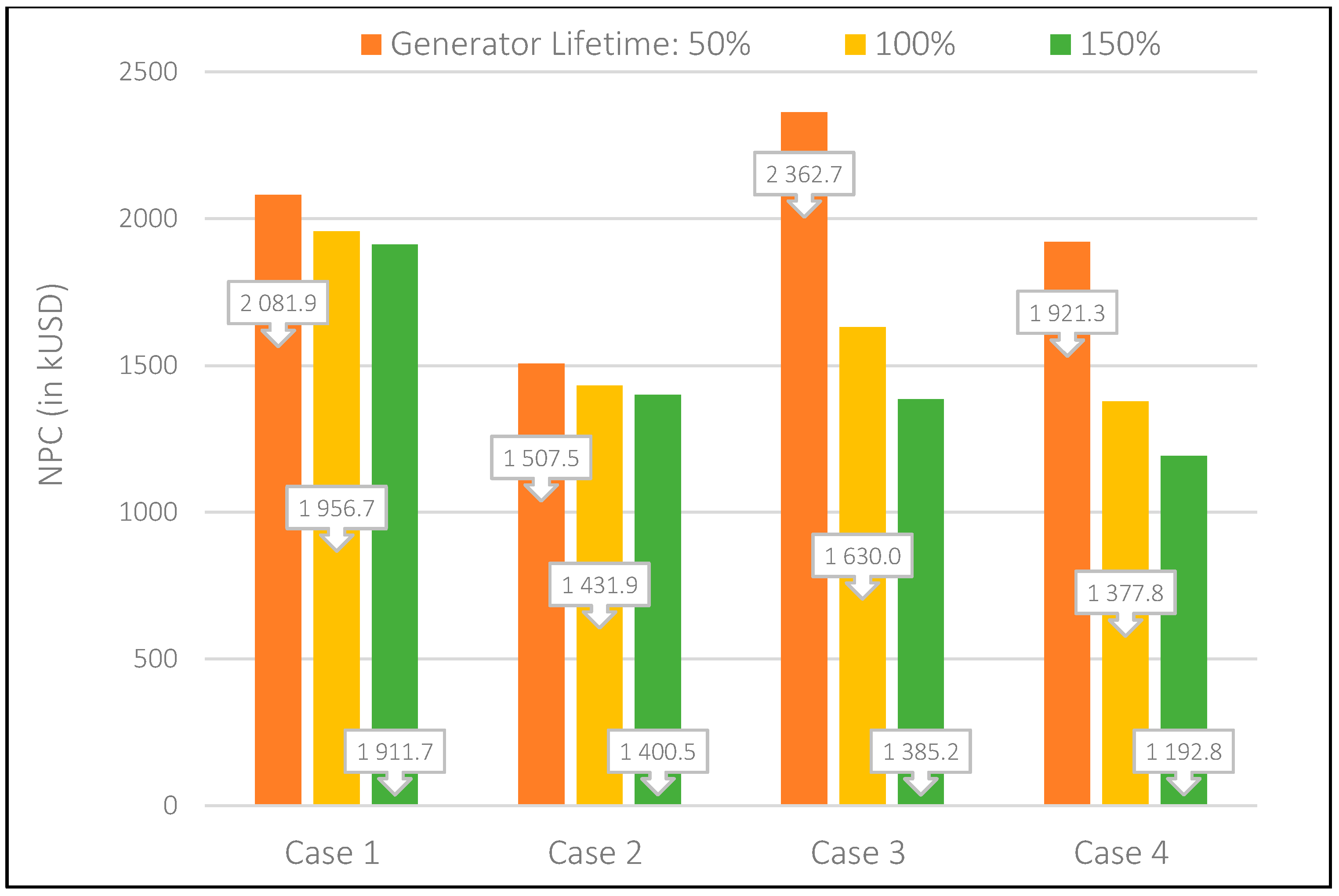 Energies 12 01113 g013
