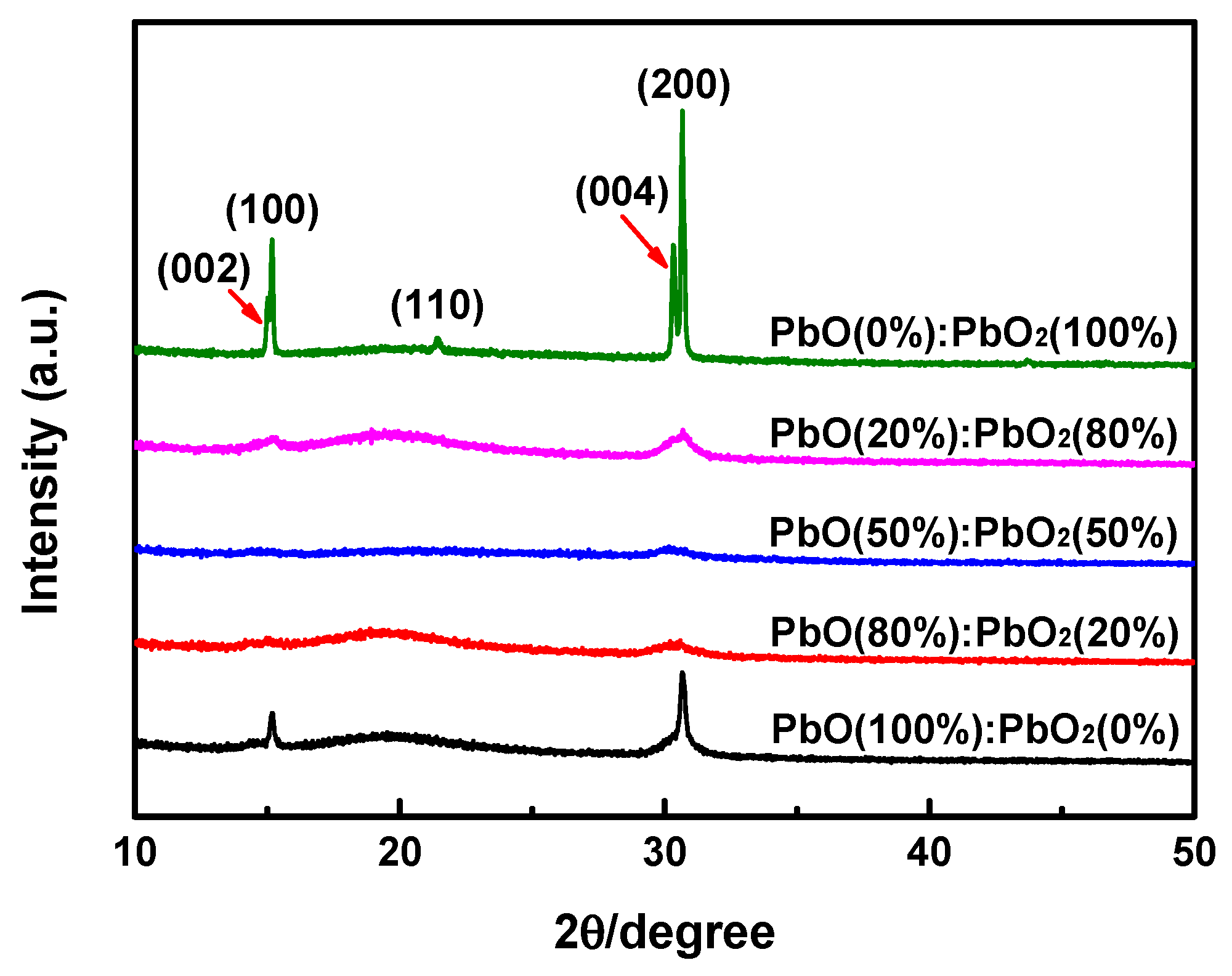 Energies 12 01117 g002