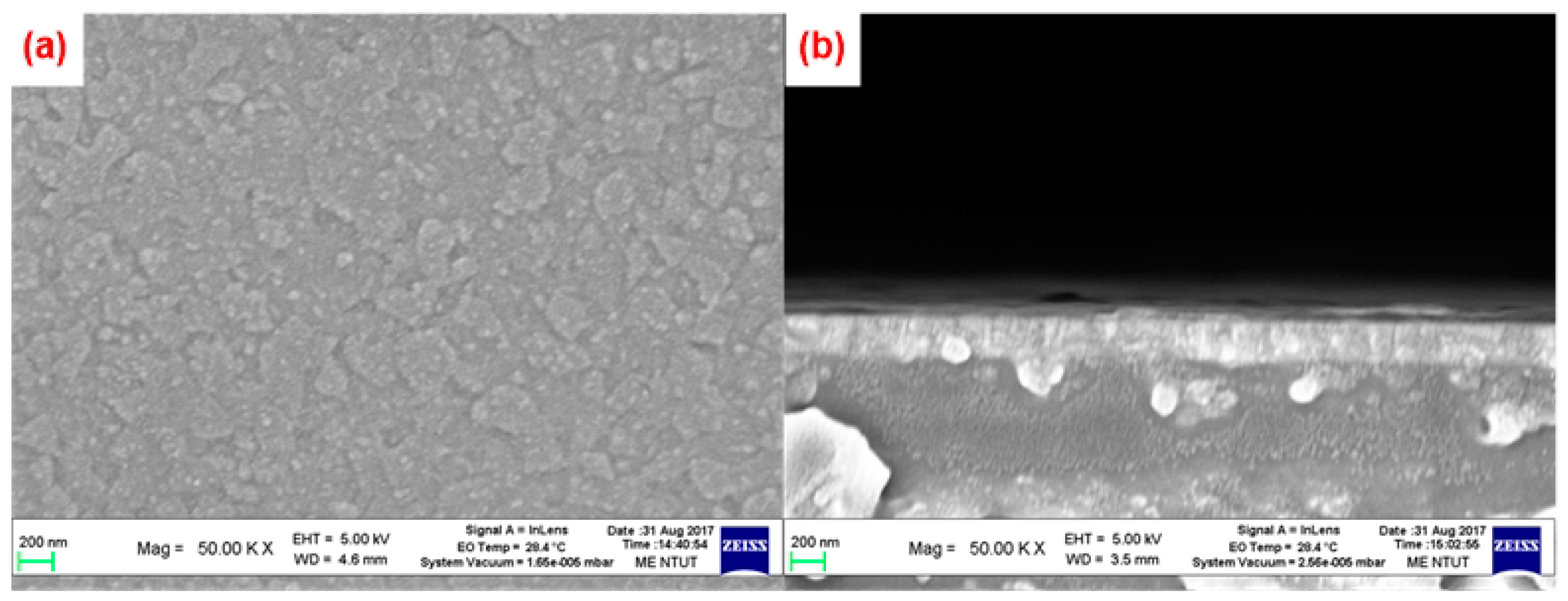 Energies 12 01117 g003