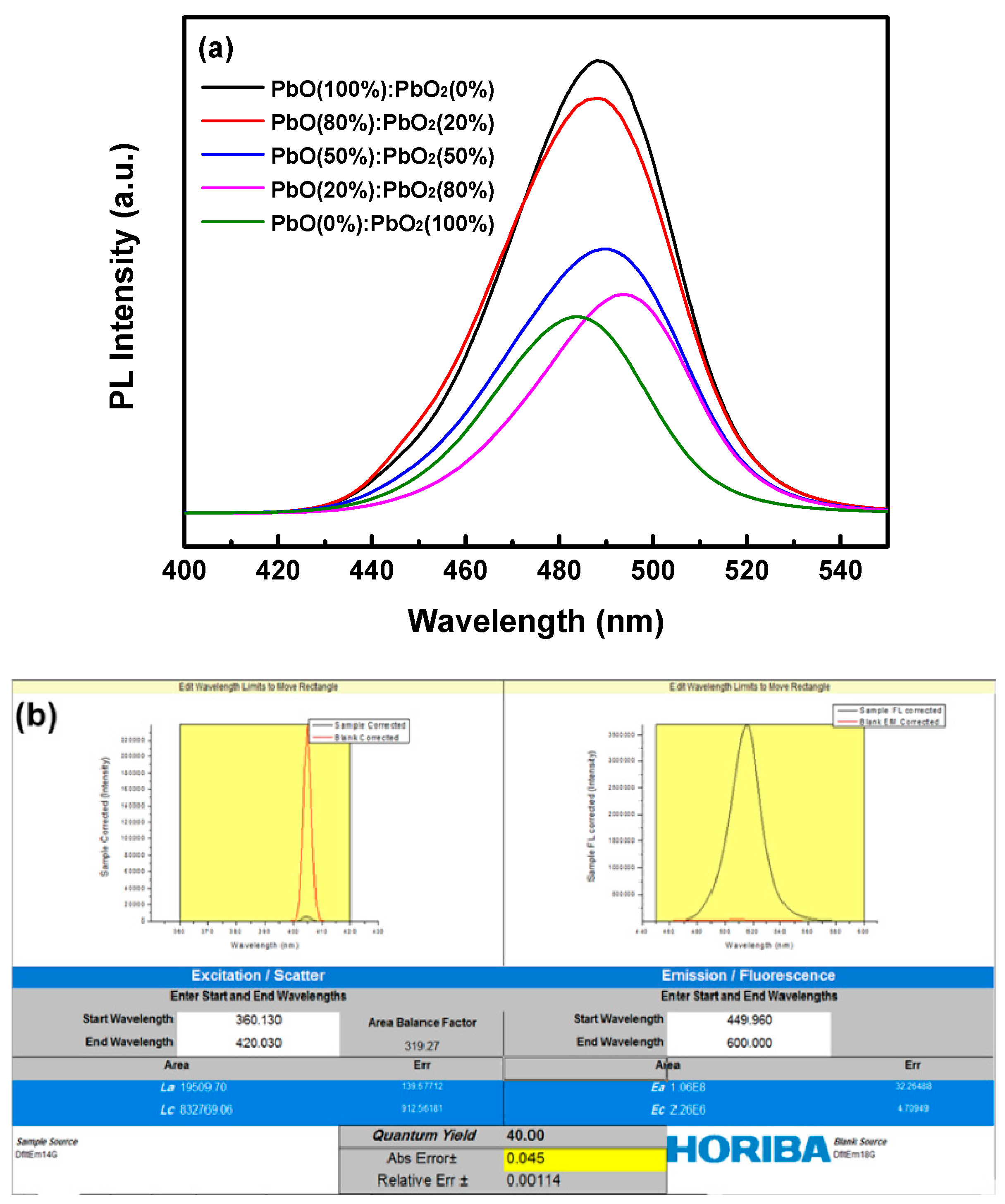 Energies 12 01117 g005