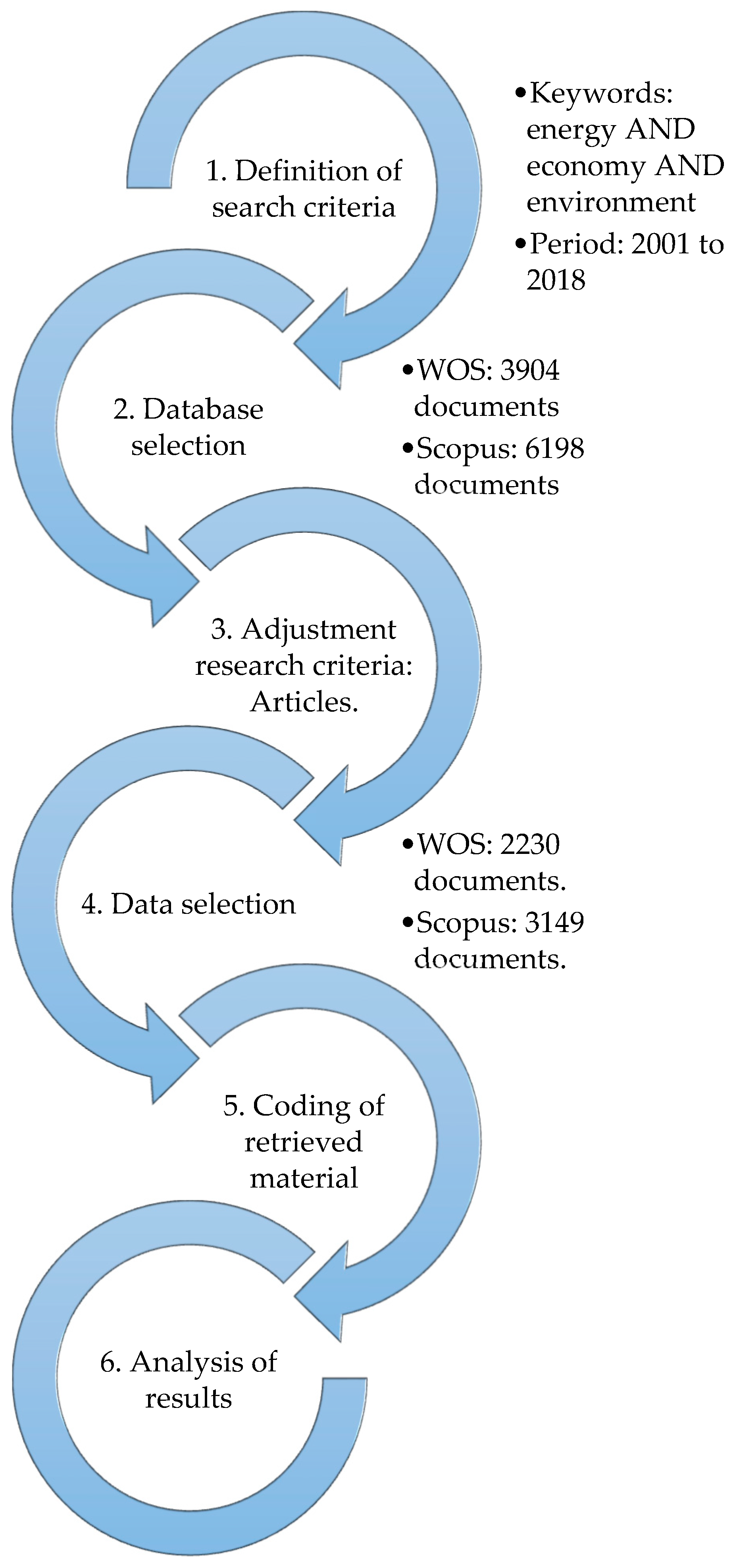 Energies 12 01120 g001
