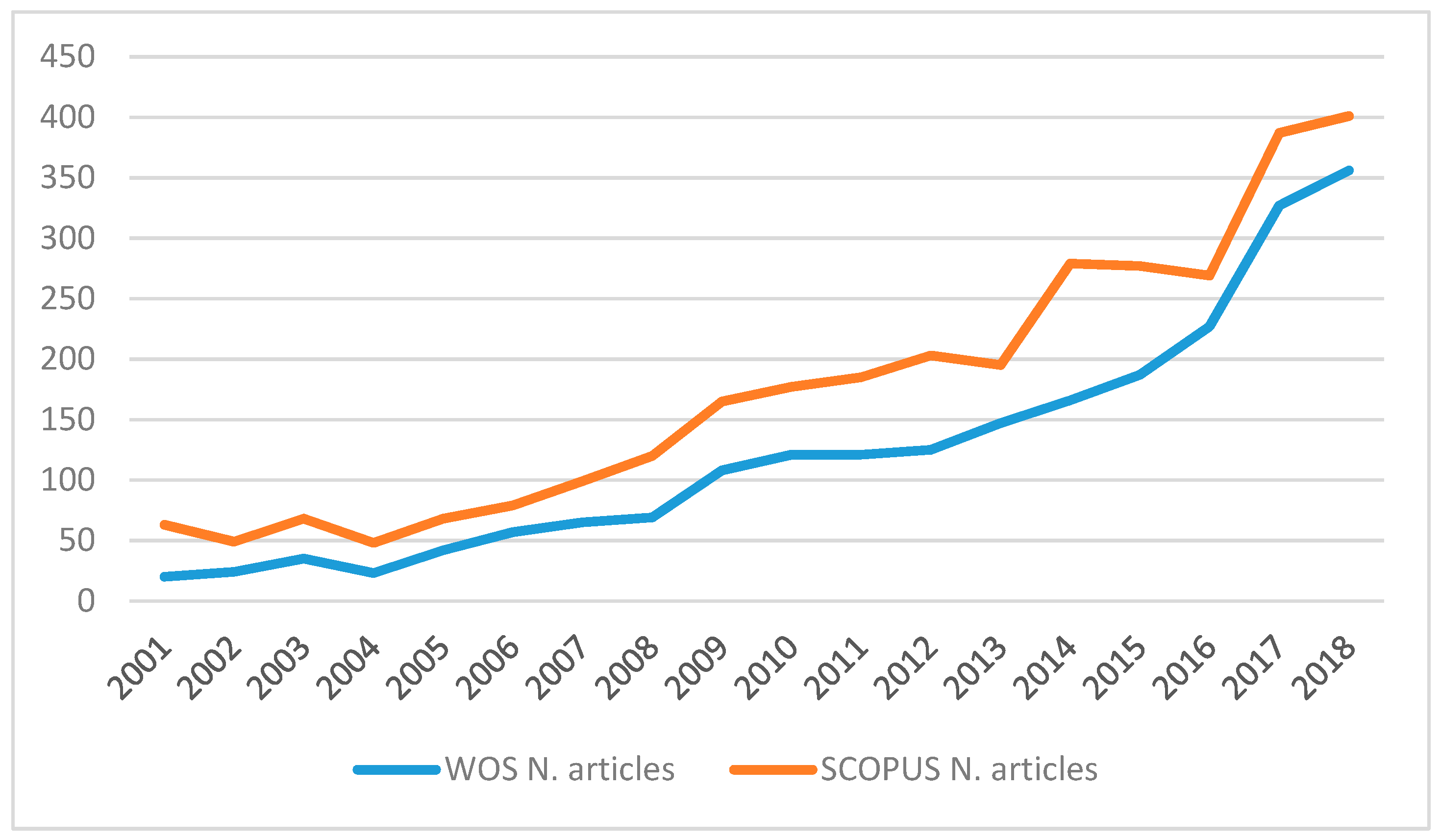 Energies 12 01120 g002