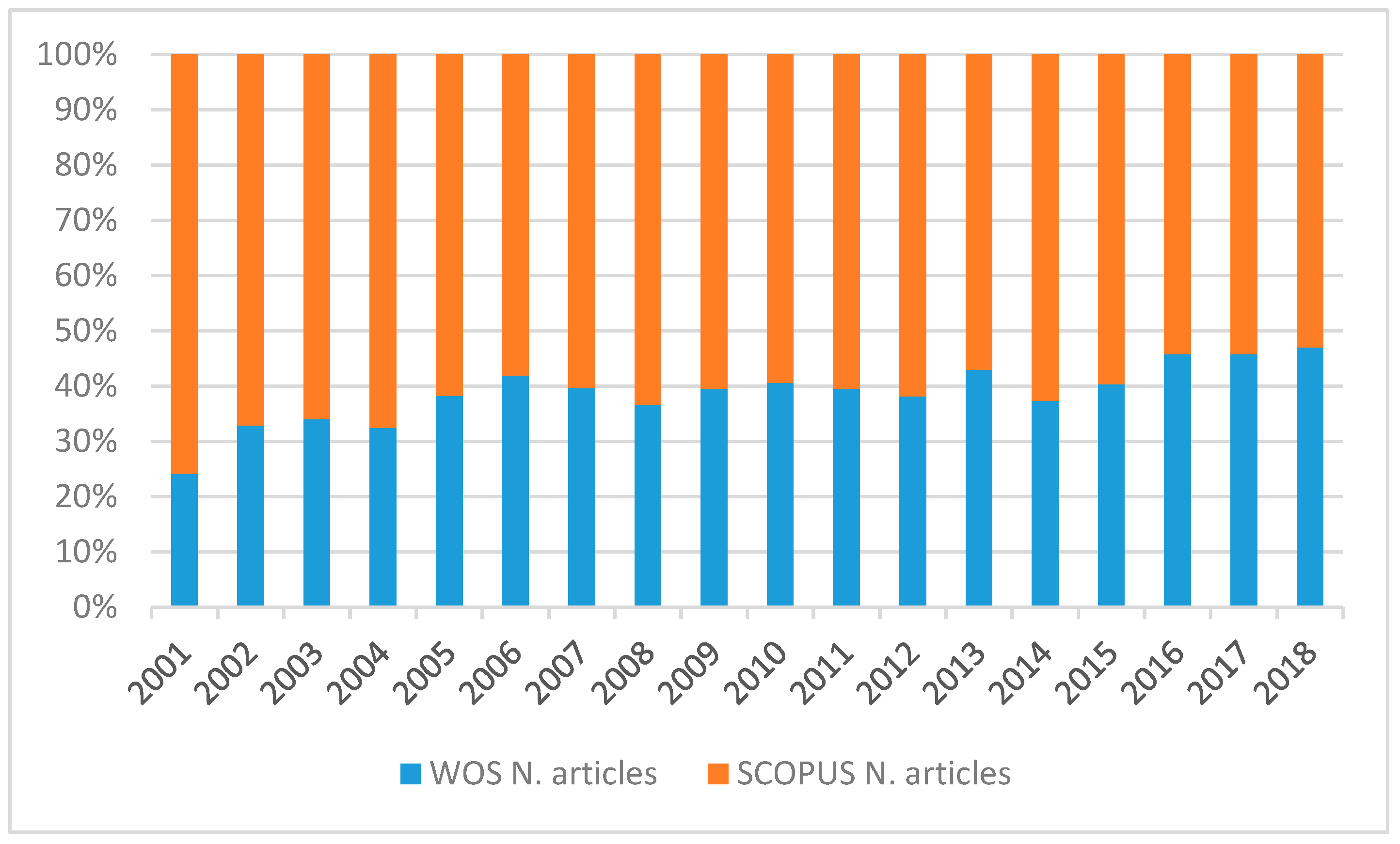 Energies 12 01120 g003