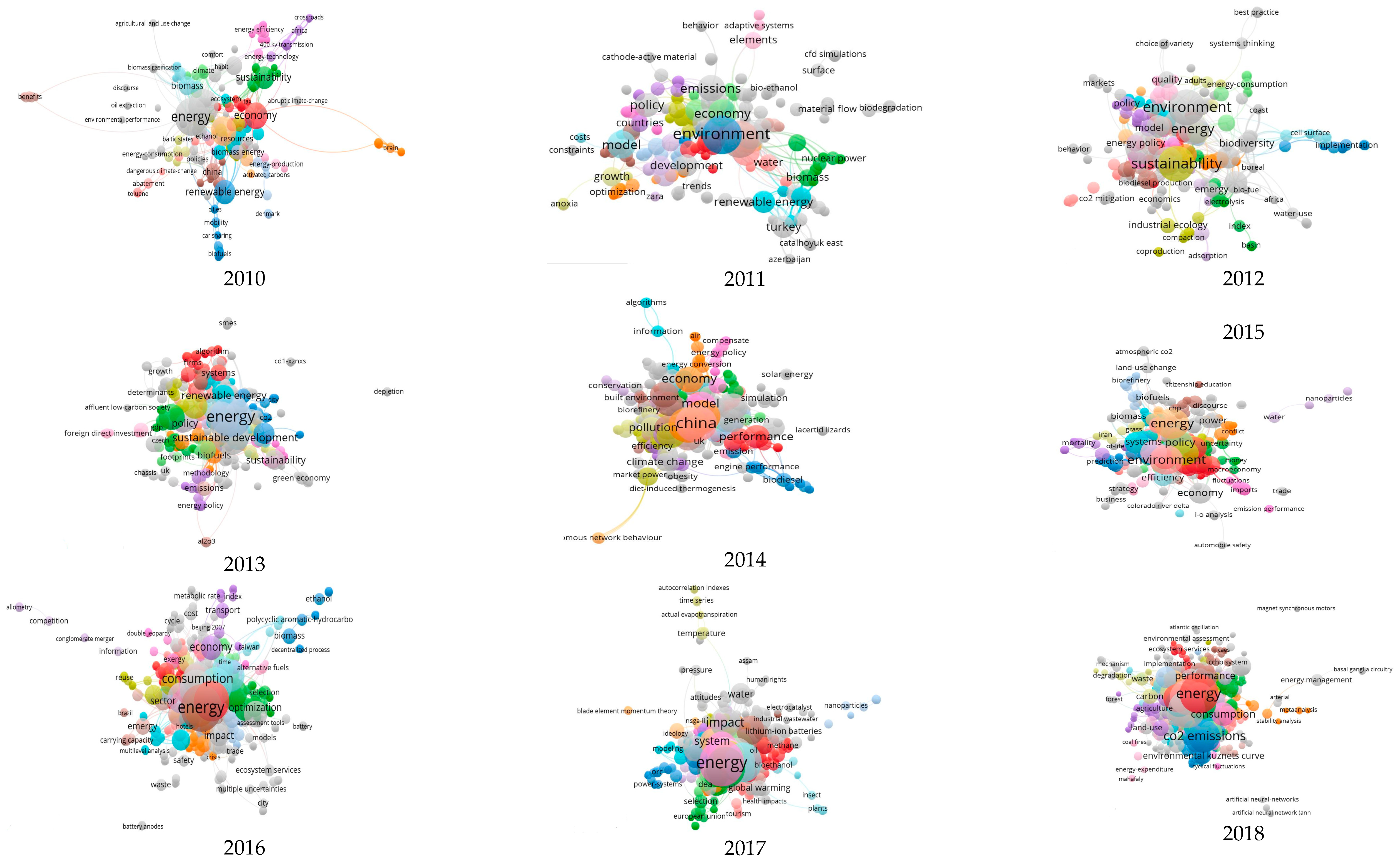 Energies 12 01120 g006