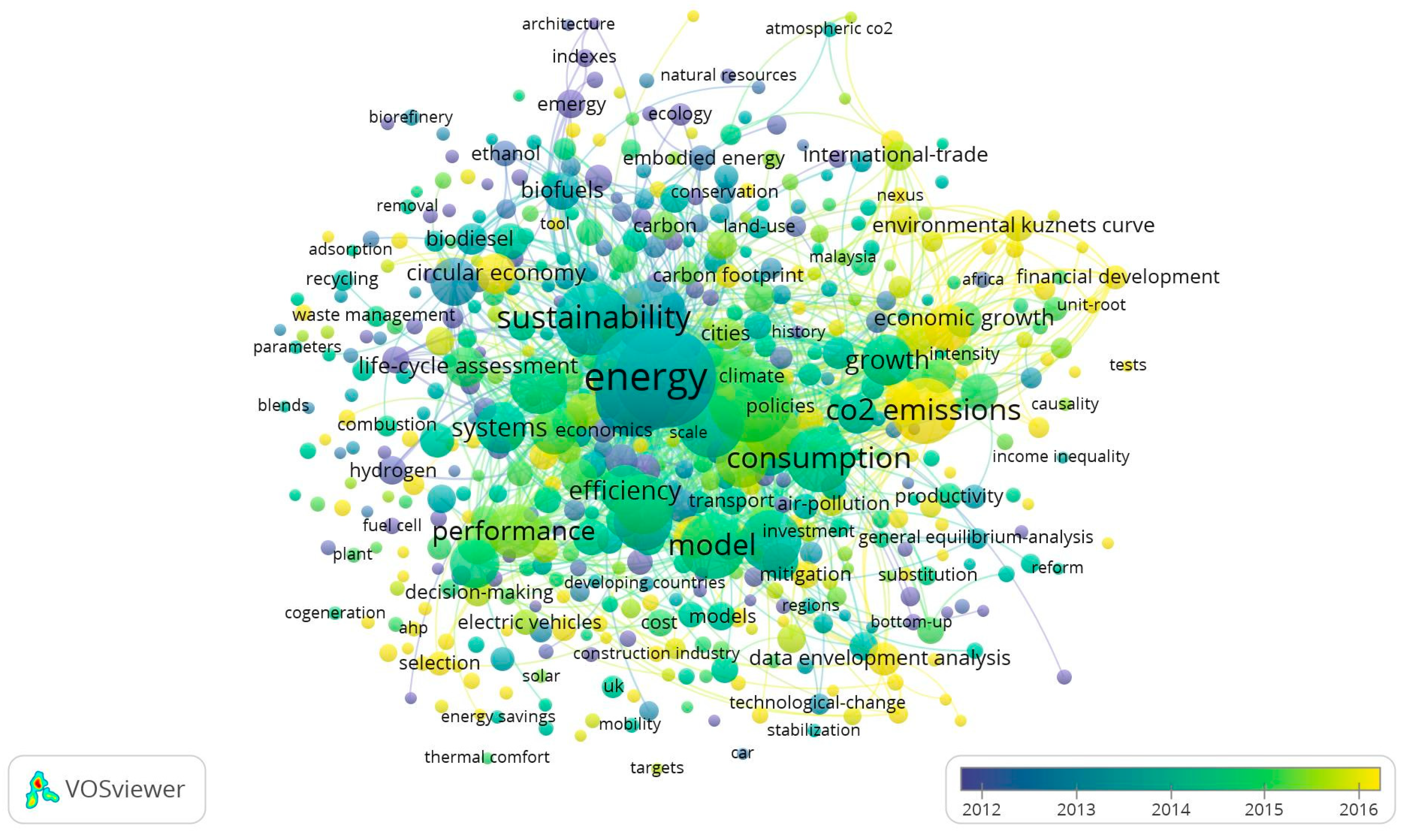 Energies 12 01120 g007