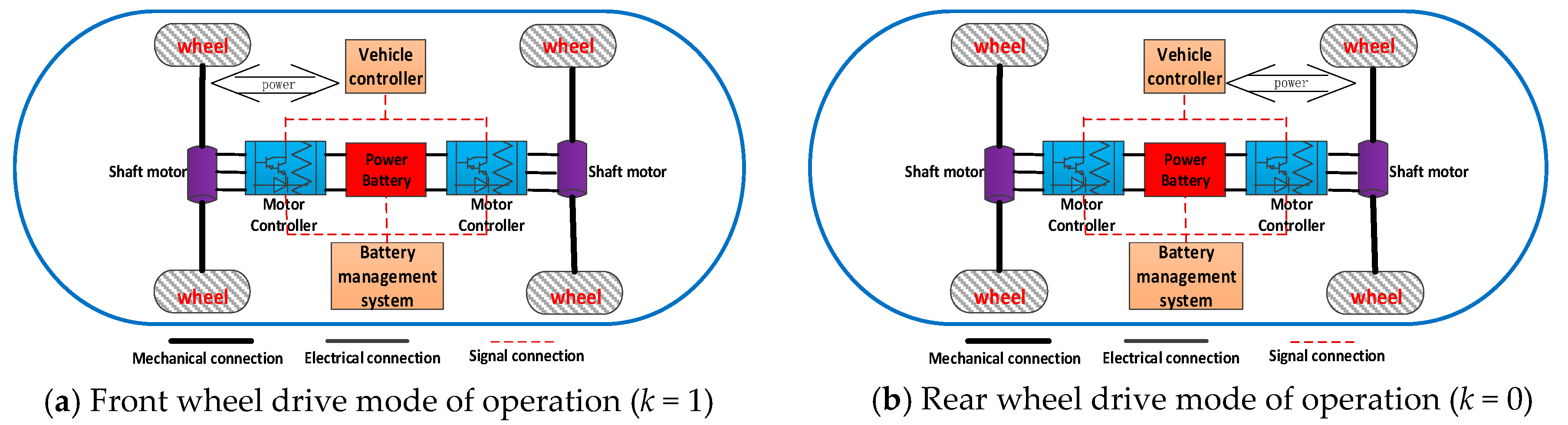 Energies 12 01122 g001