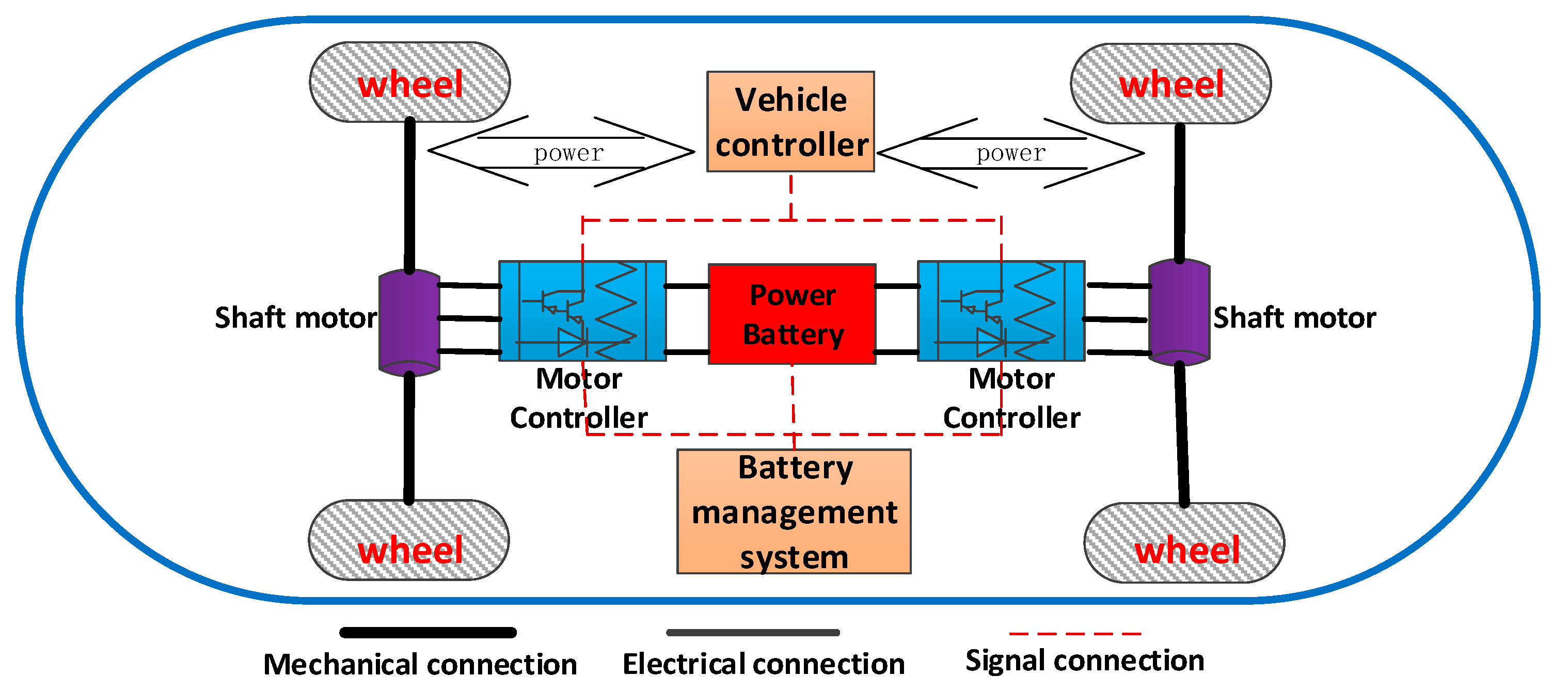 Energies 12 01122 g002