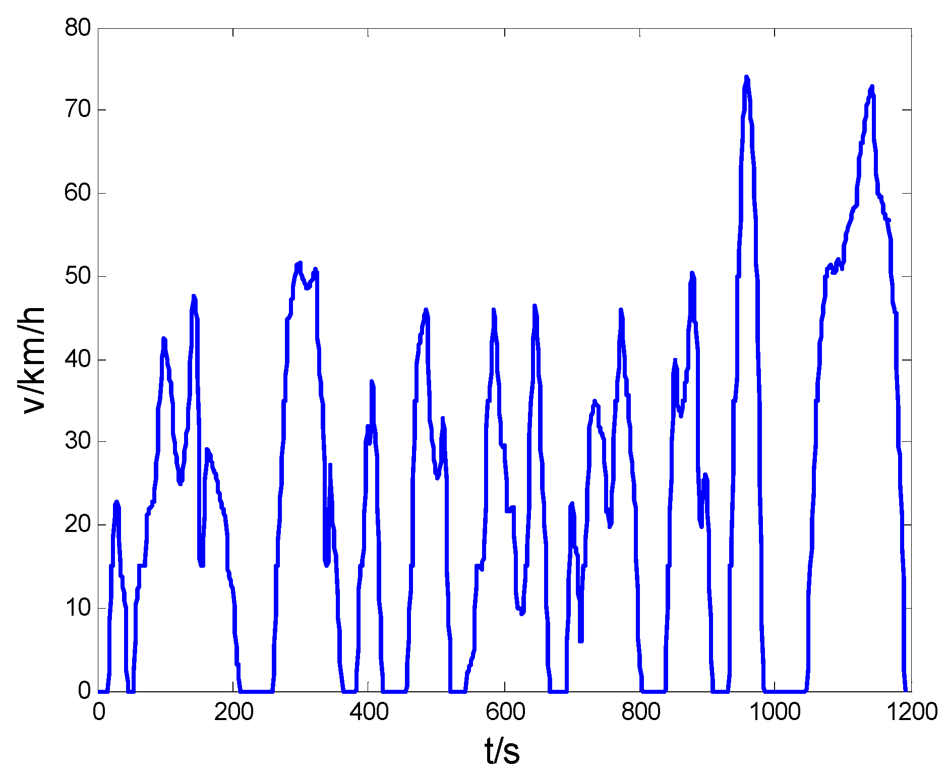 Energies 12 01122 g004