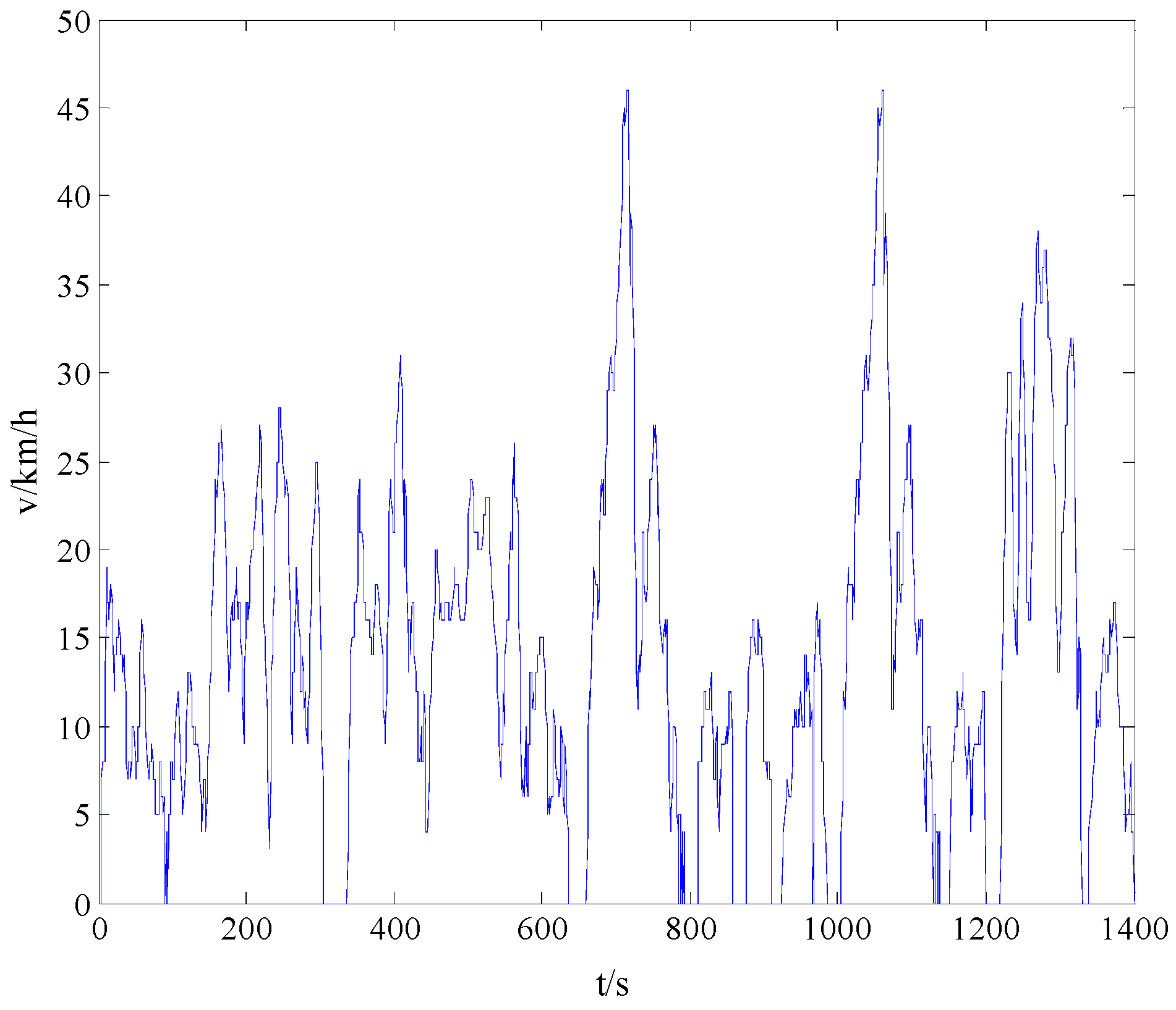 Energies 12 01122 g005