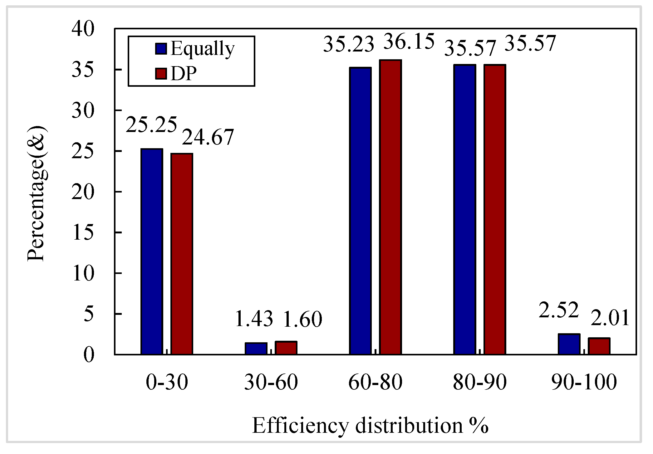 Energies 12 01122 g011