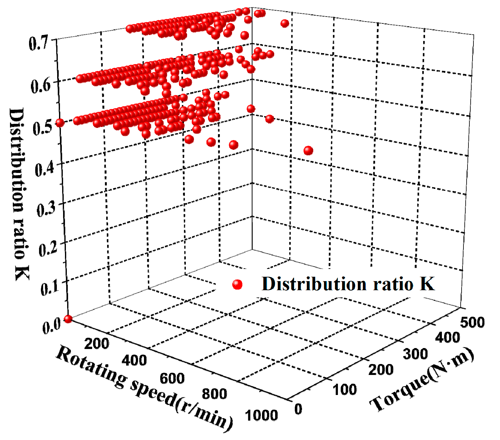 Energies 12 01122 g013