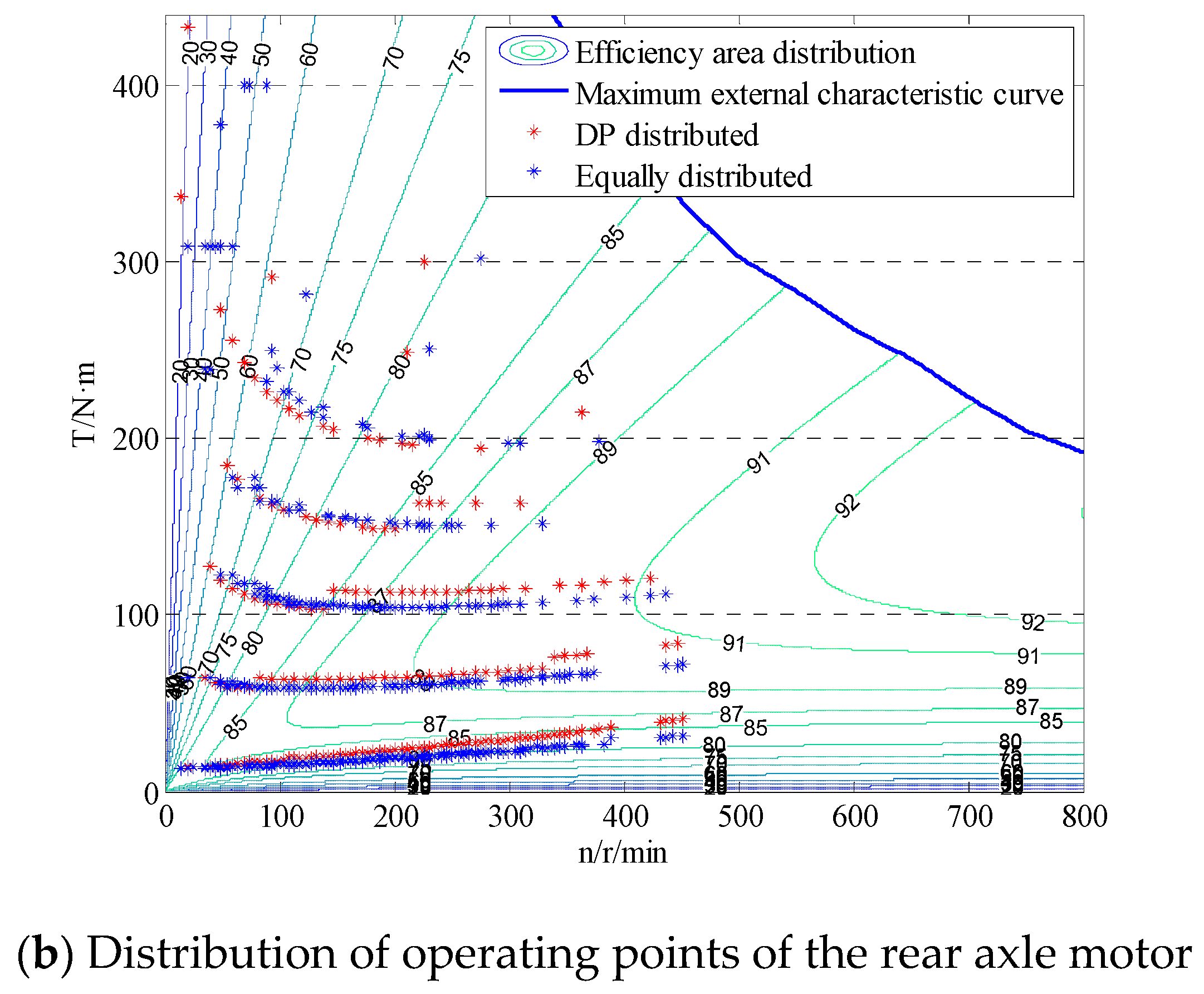 Energies 12 01122 g014b