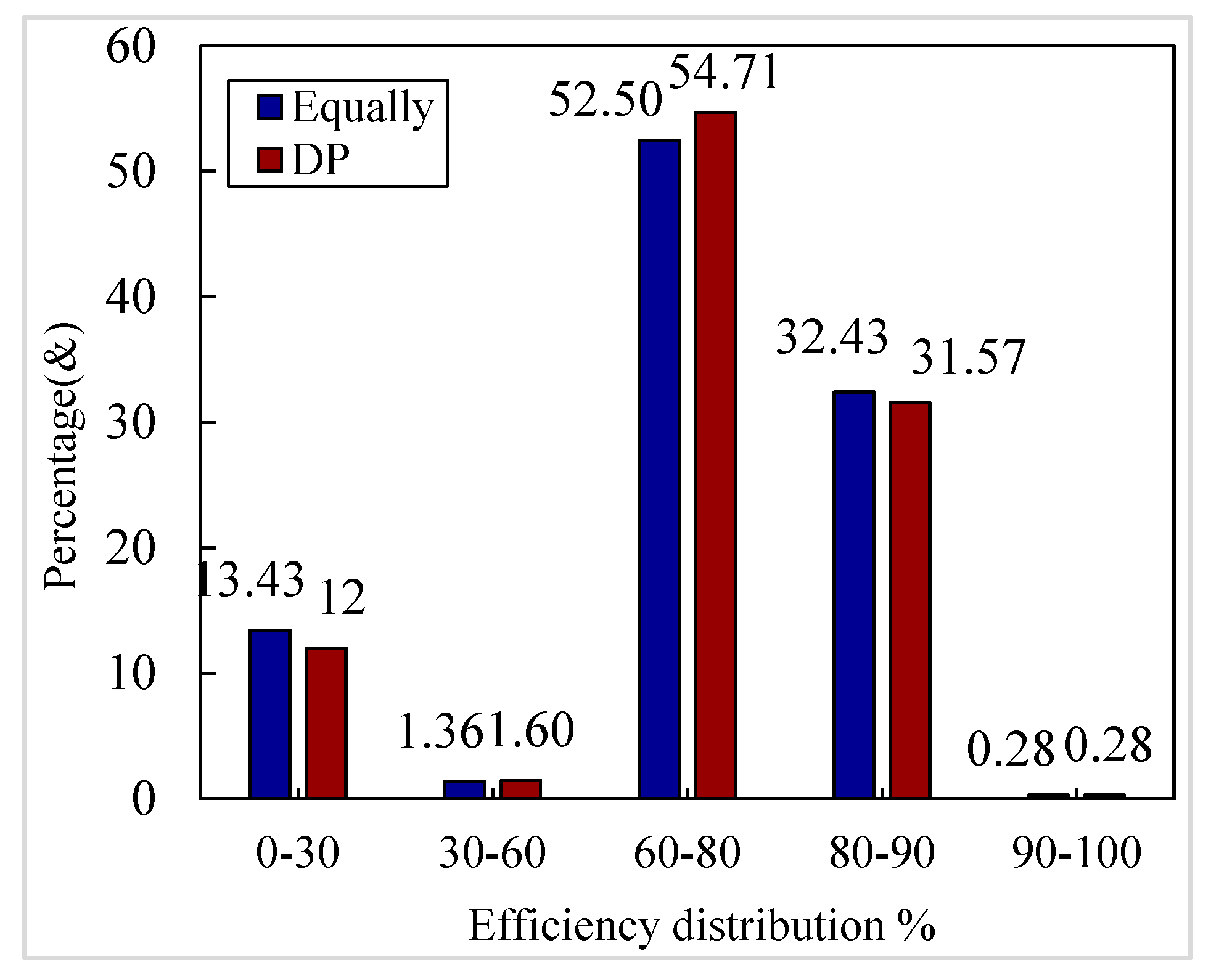Energies 12 01122 g015