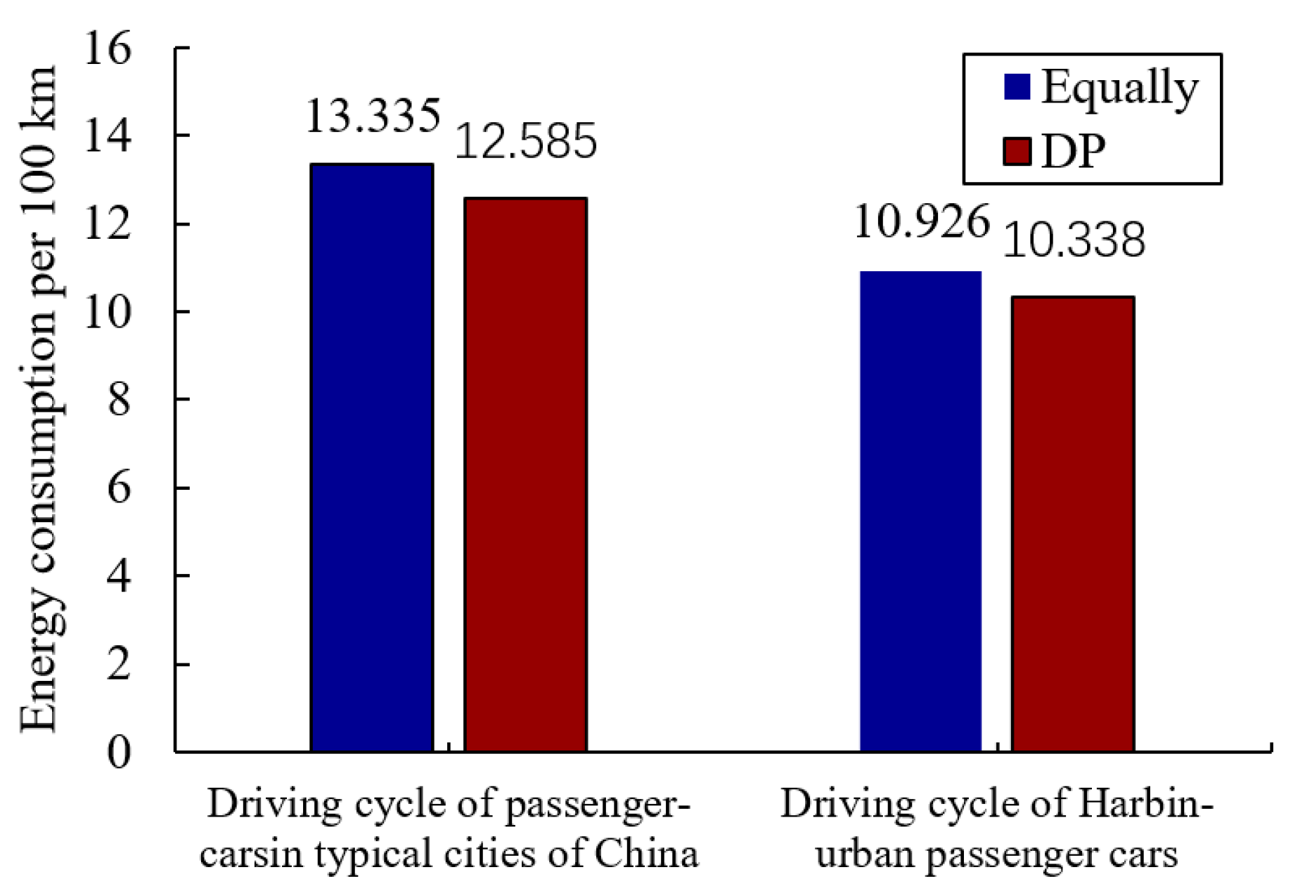 Energies 12 01122 g016