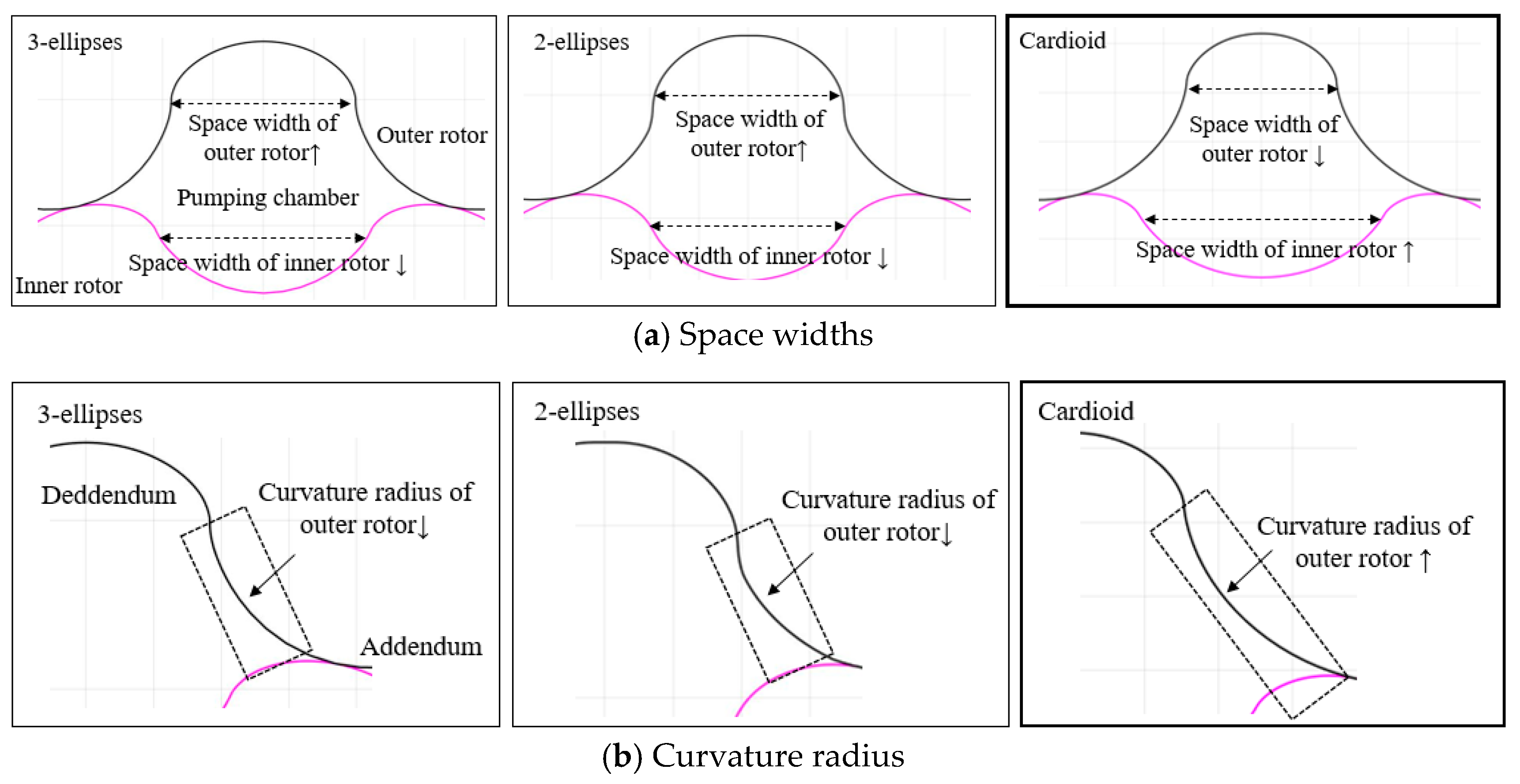Energies 12 01126 g001