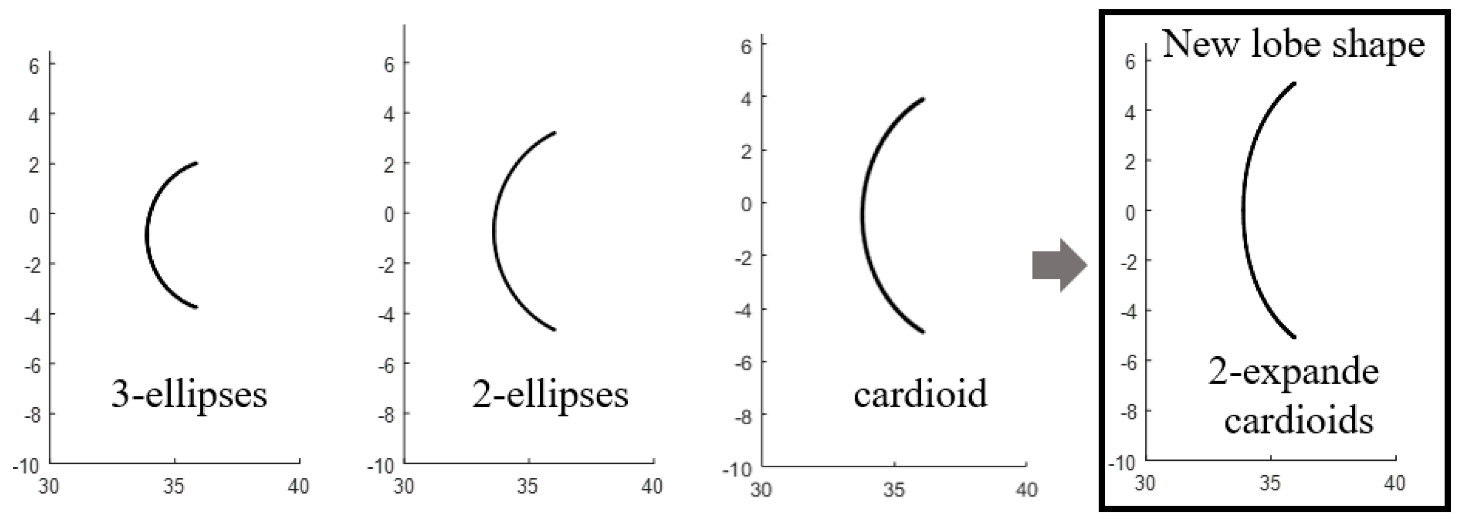 Energies 12 01126 g002