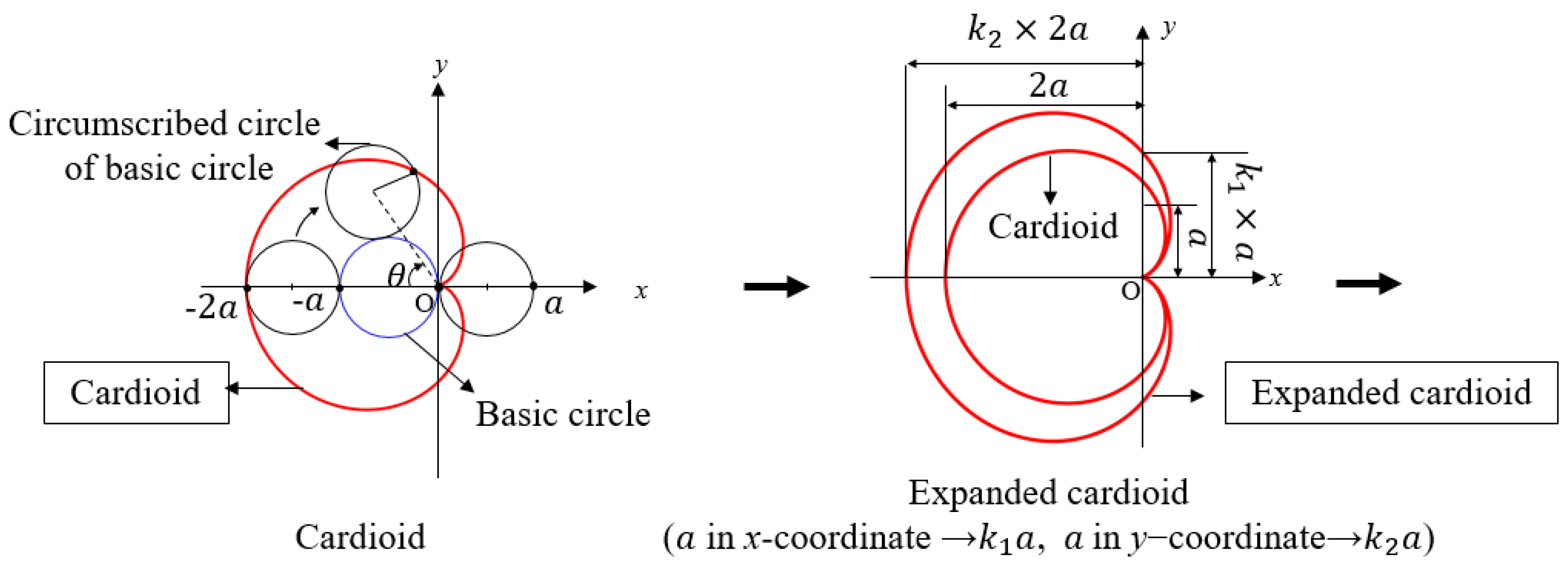 Energies 12 01126 g003