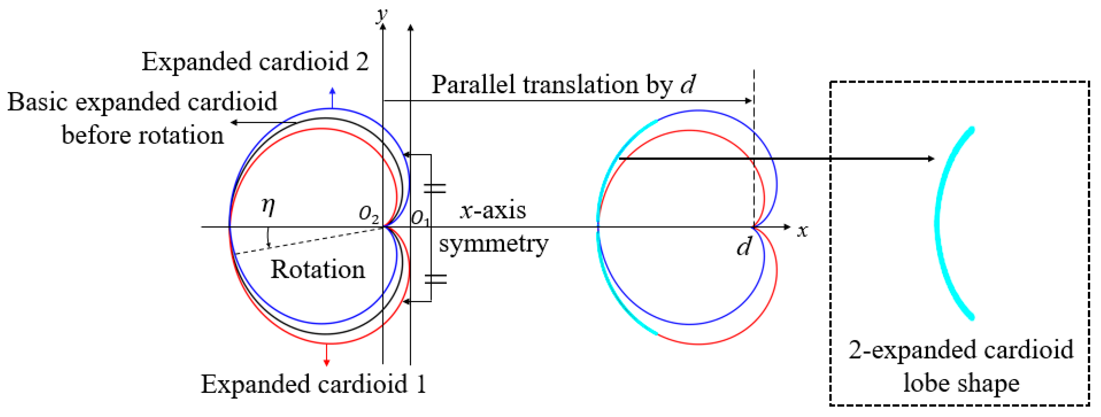 Energies 12 01126 g004