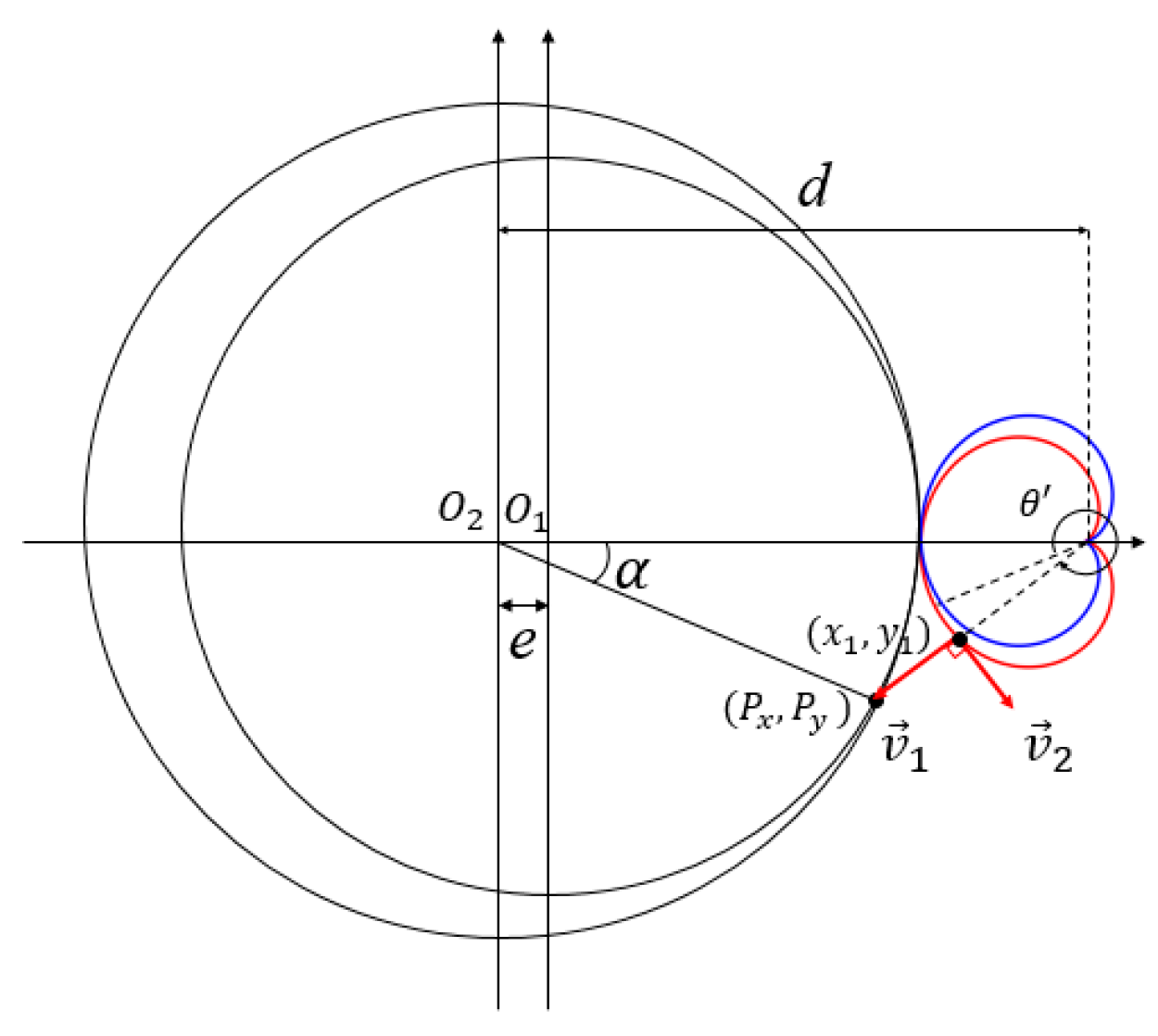 Energies 12 01126 g005