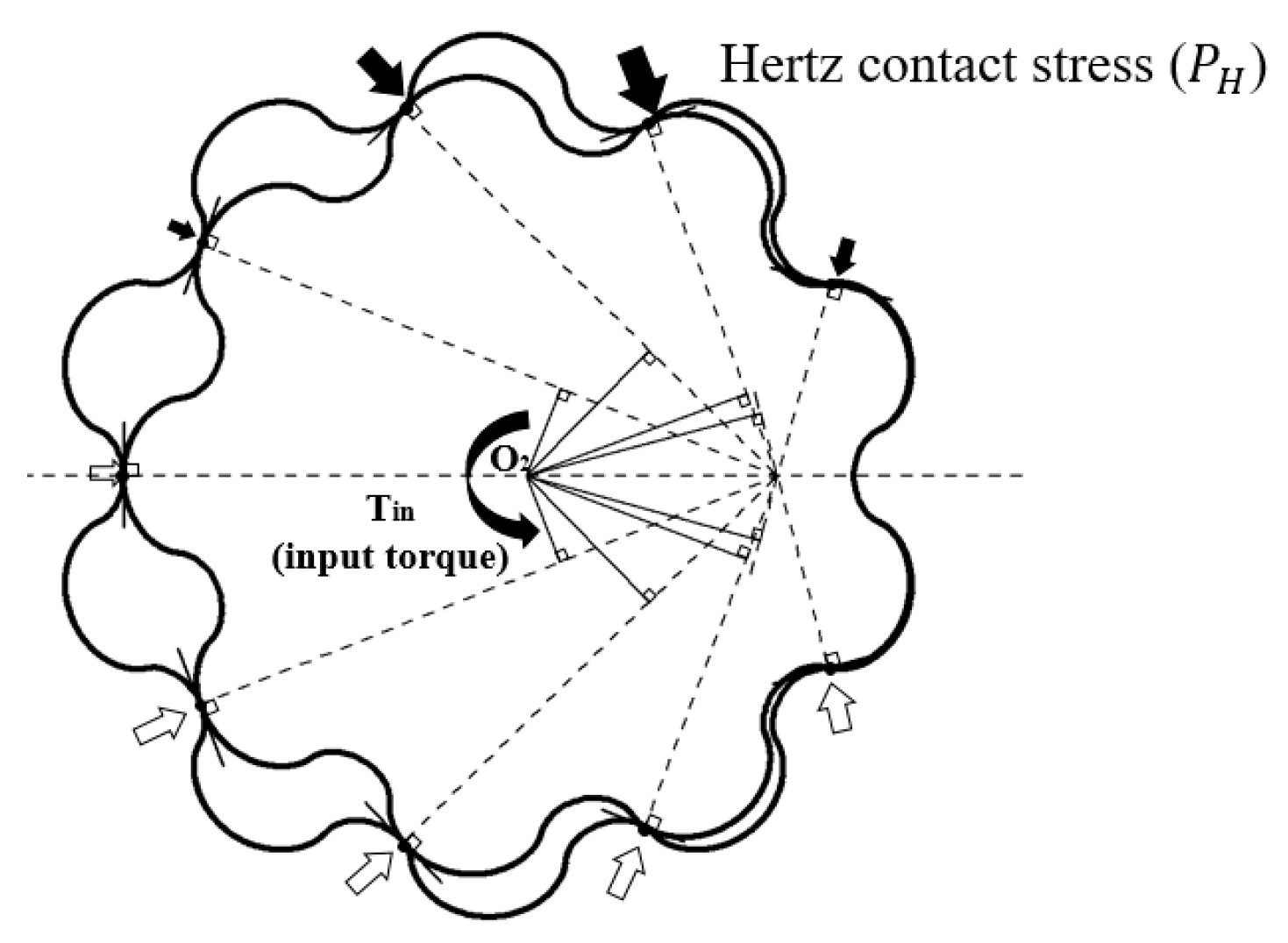 Energies 12 01126 g009