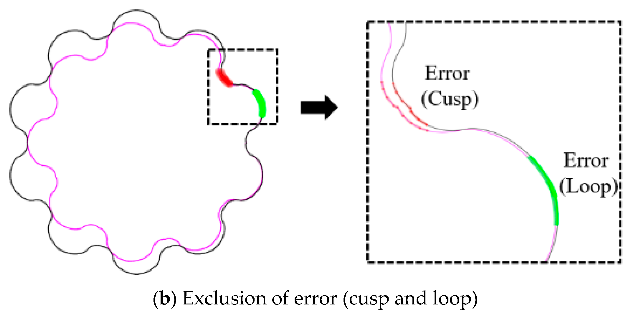 Energies 12 01126 g011b