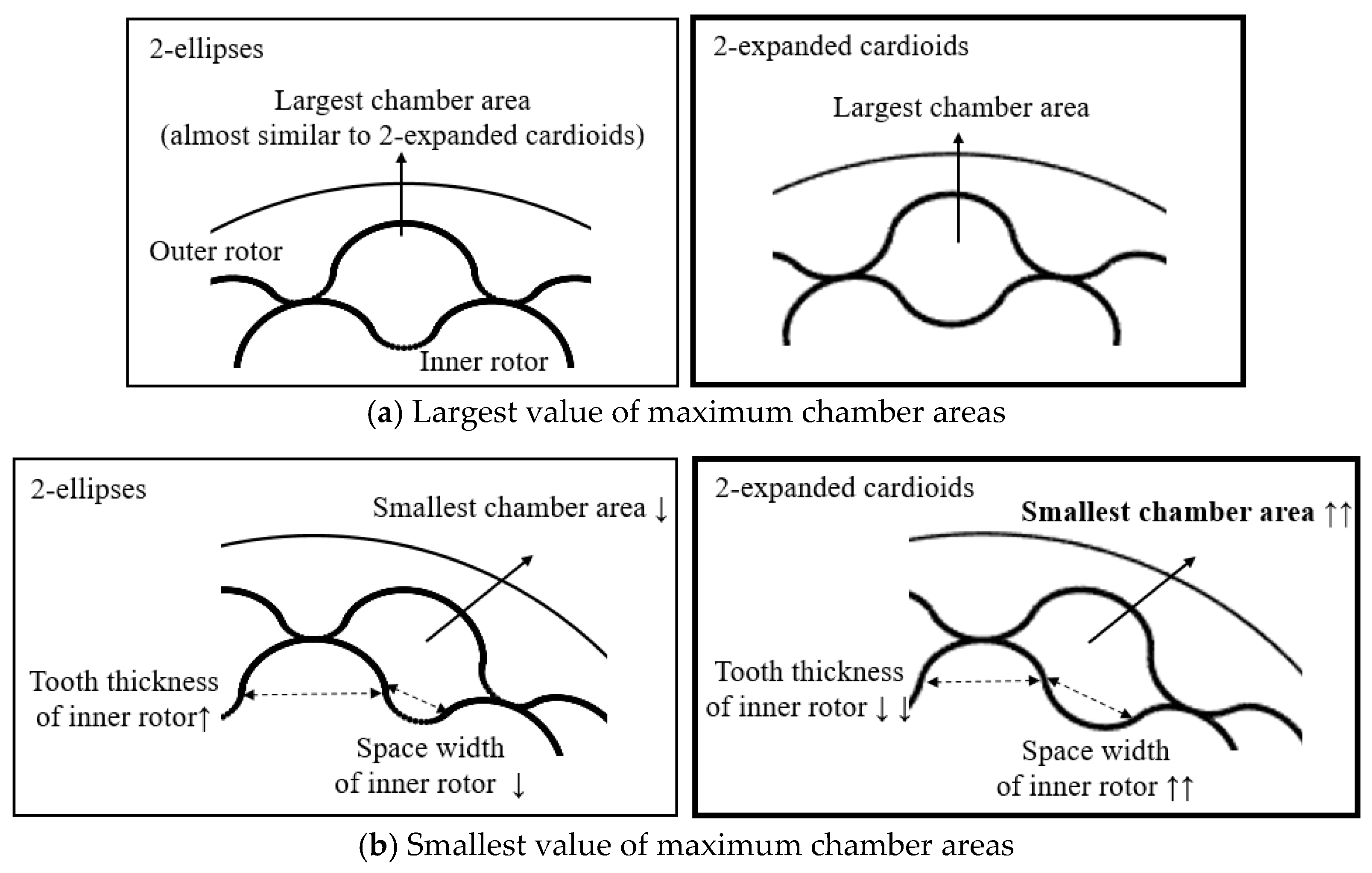 Energies 12 01126 g012