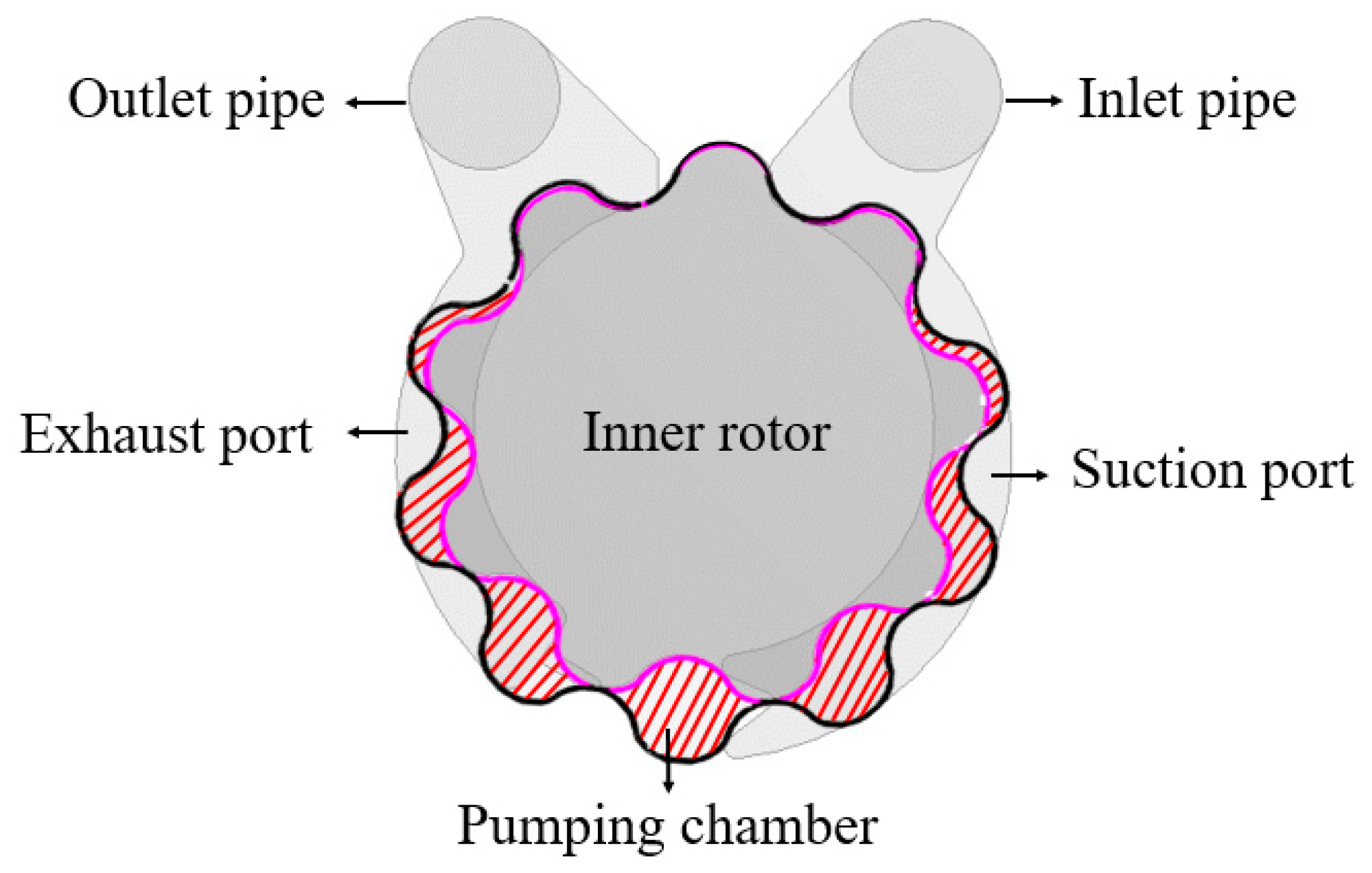 Energies 12 01126 g014