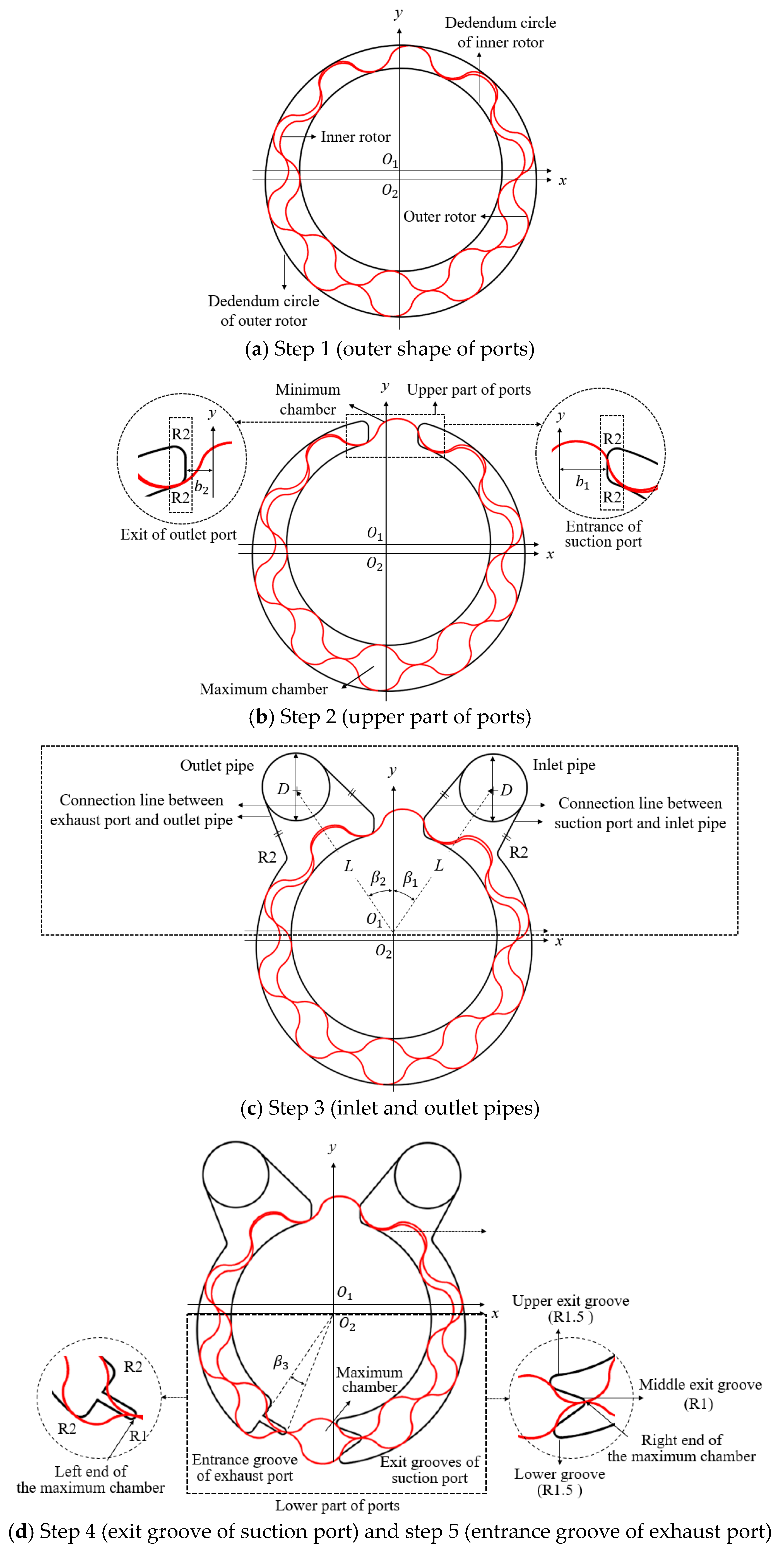 Energies 12 01126 g015
