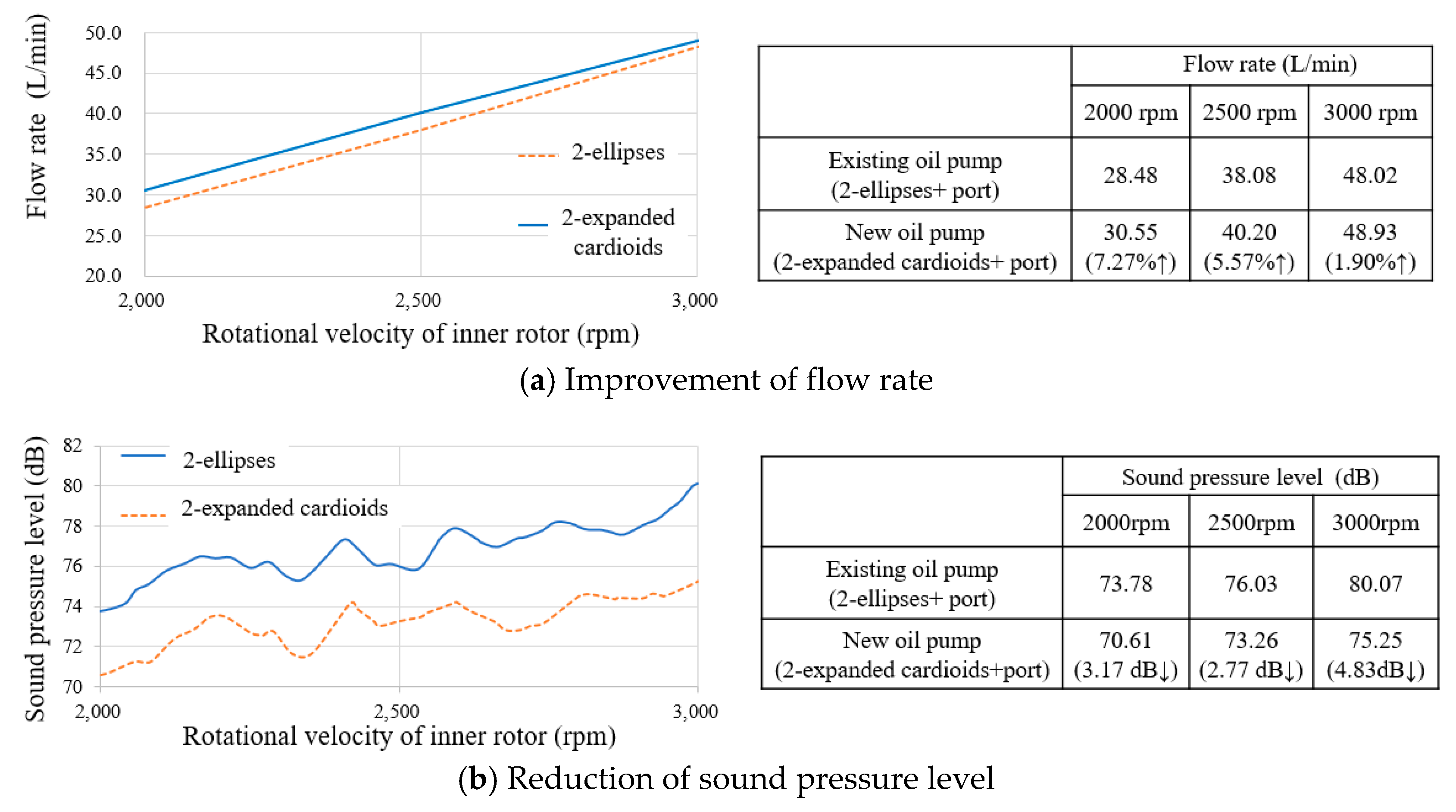 Energies 12 01126 g018
