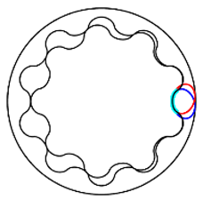 Energies 12 01126 i001