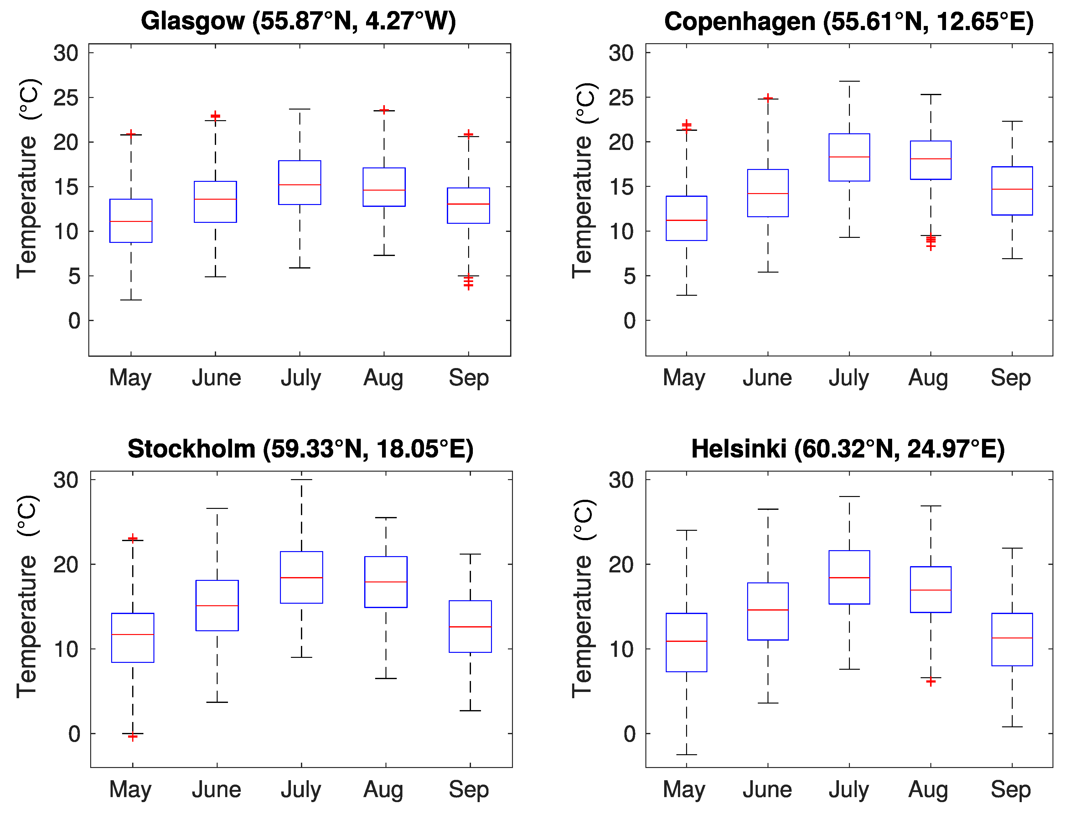 Energies 12 01133 g004