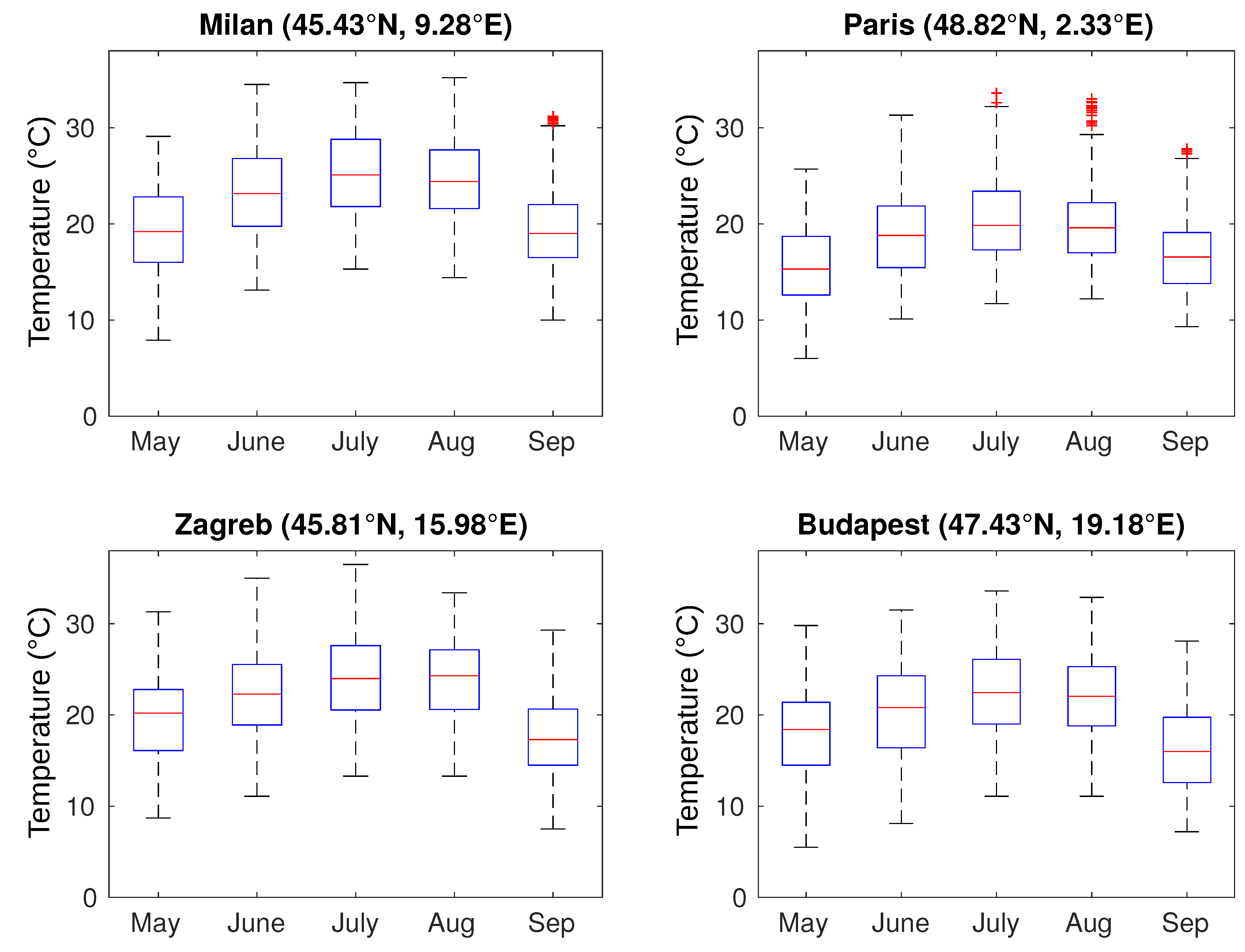 Energies 12 01133 g006