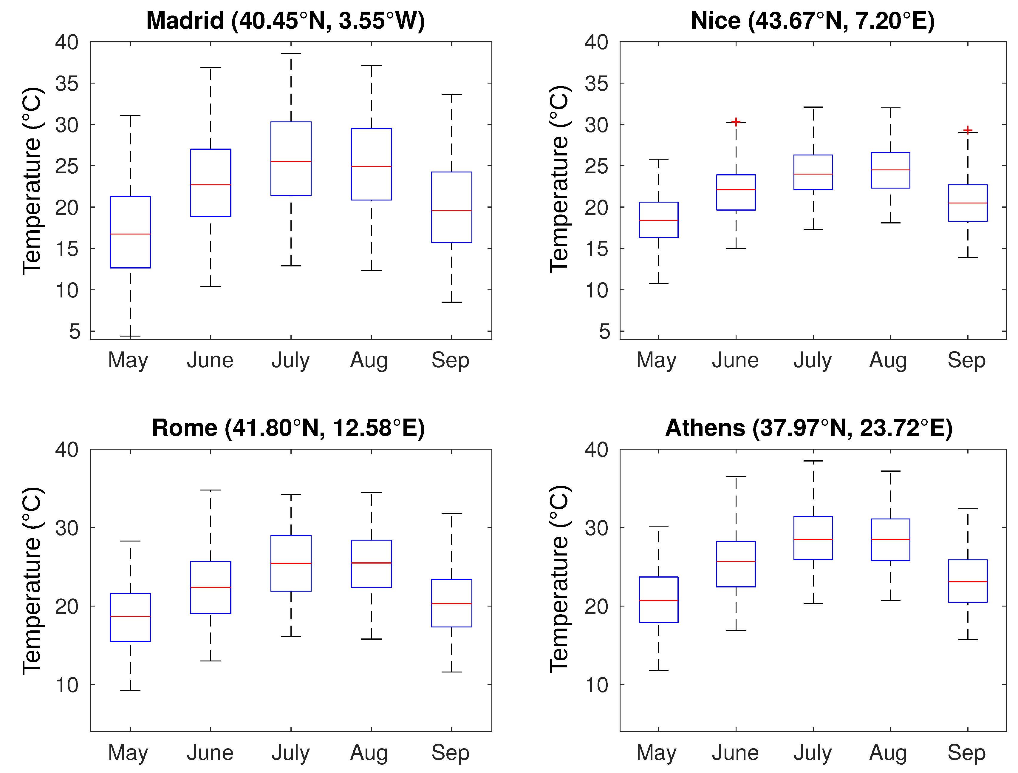 Energies 12 01133 g007
