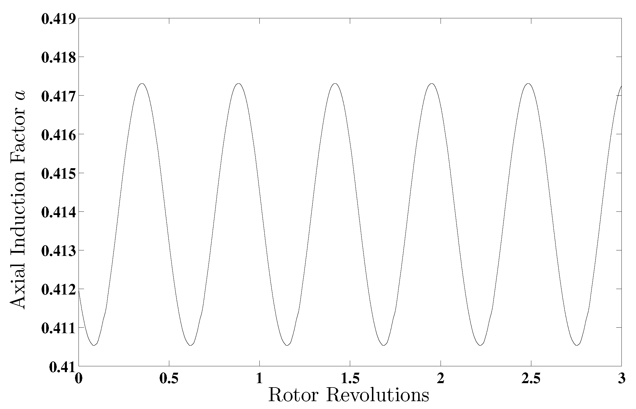 Energies 12 01148 g004