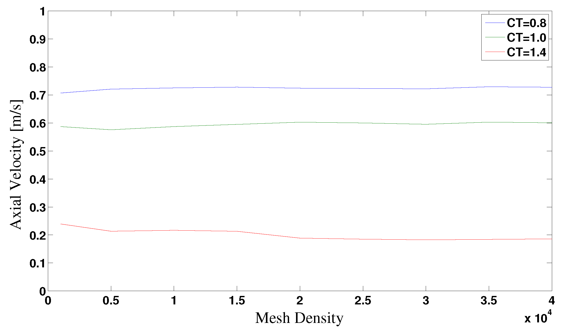 Energies 12 01148 g008