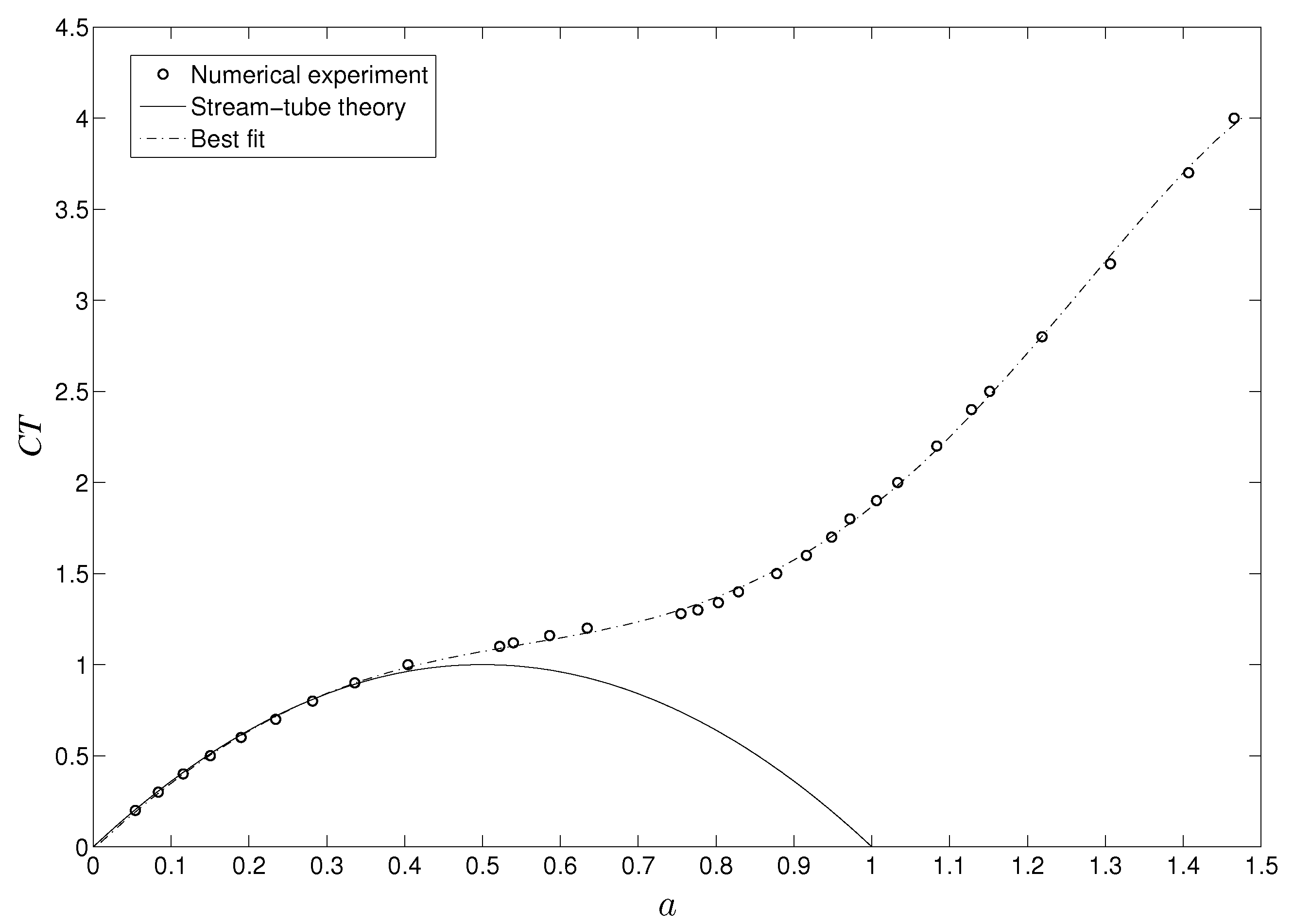 Energies 12 01148 g009
