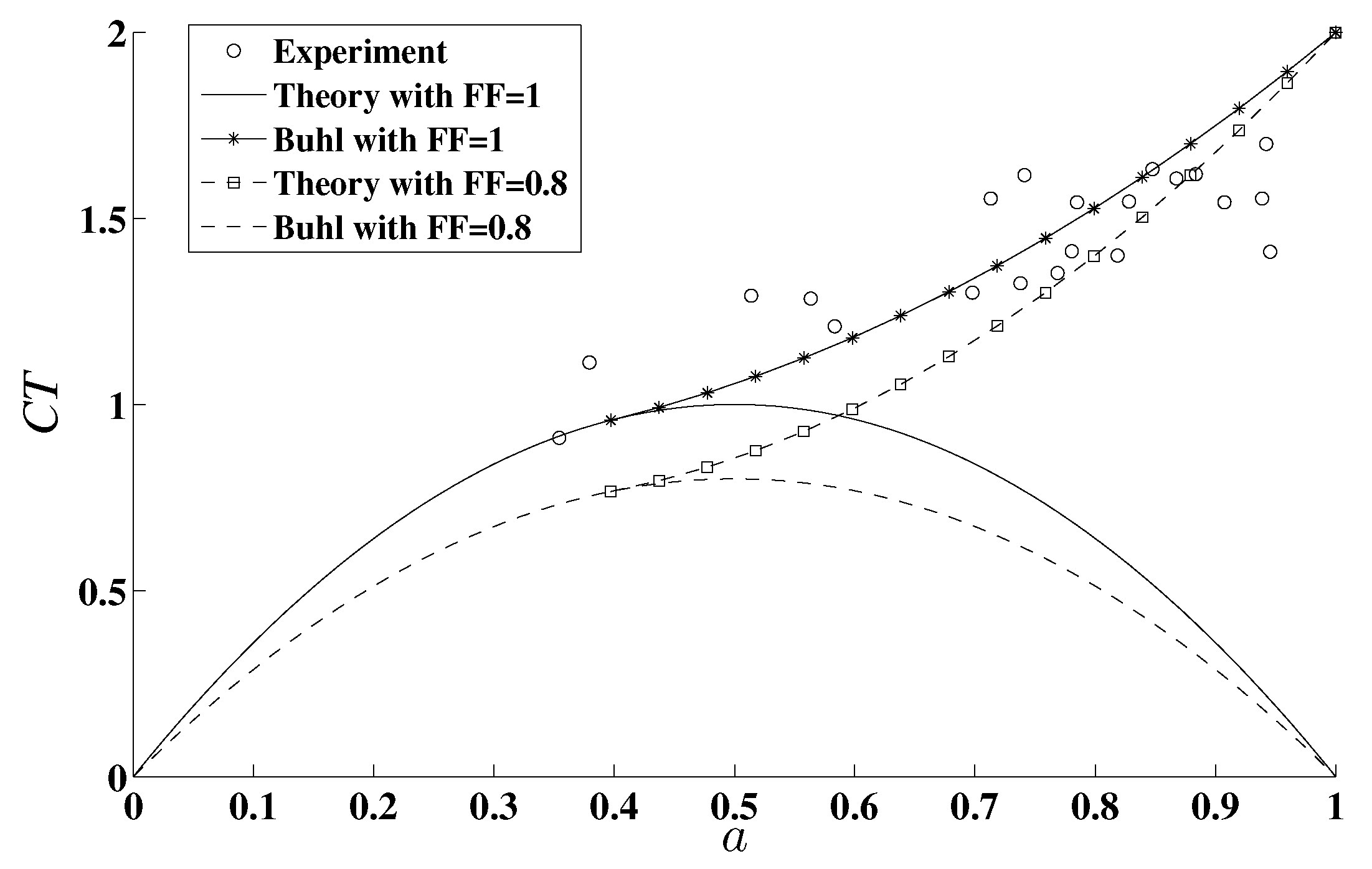 Energies 12 01148 g010