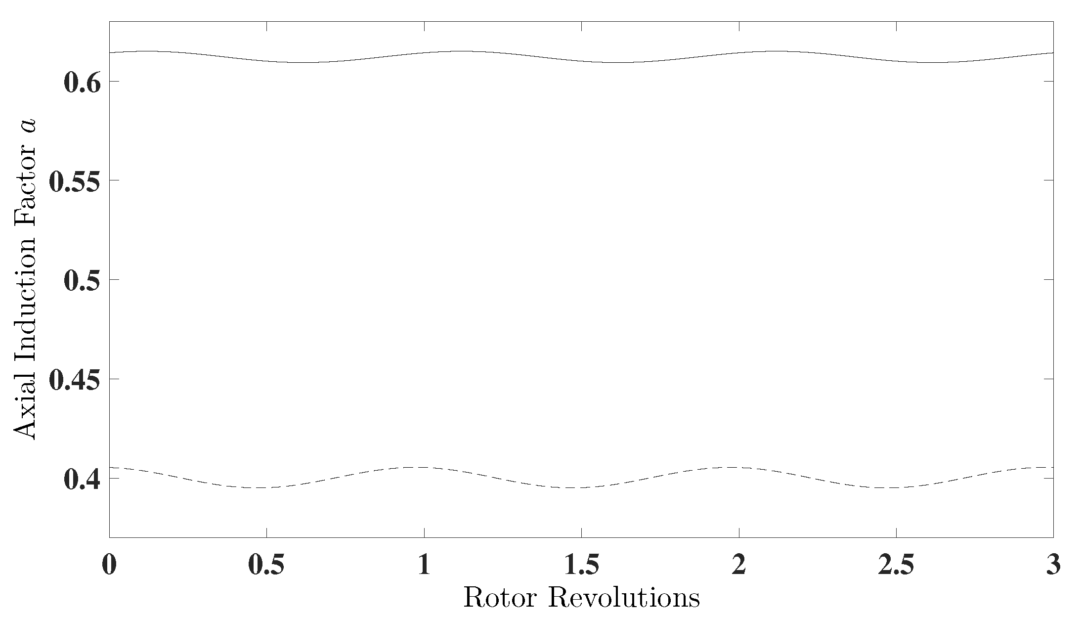 Energies 12 01148 g012