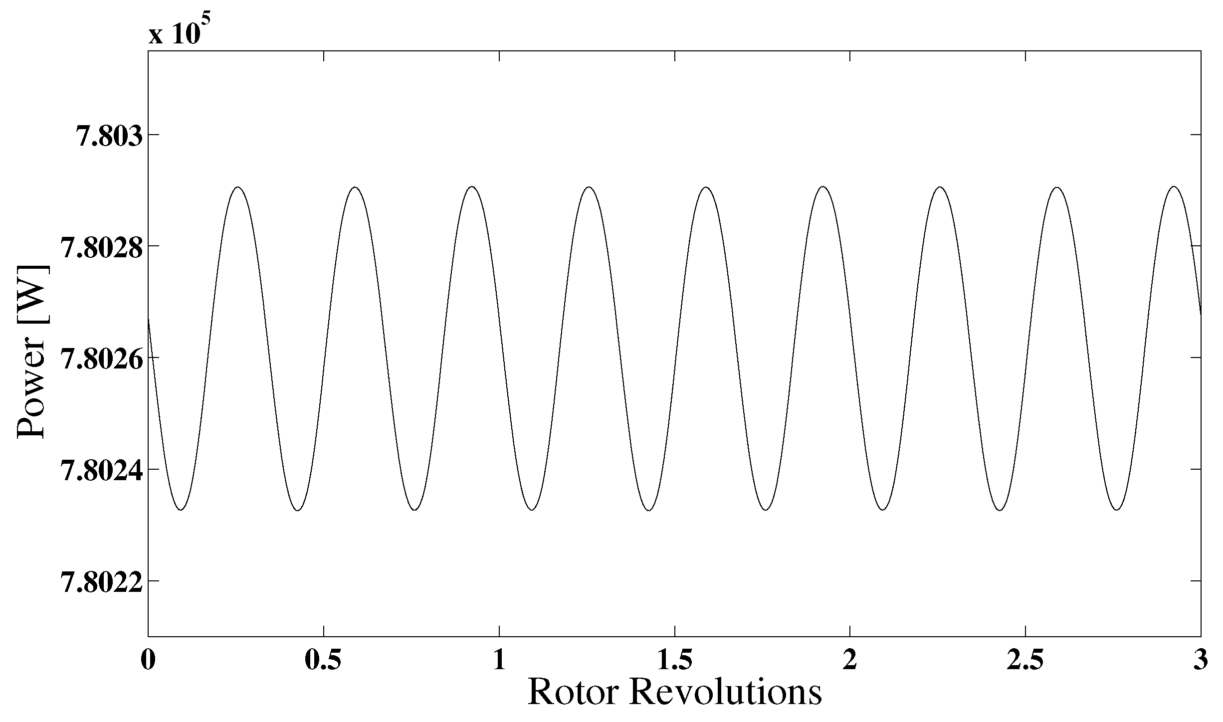 Energies 12 01148 g013a