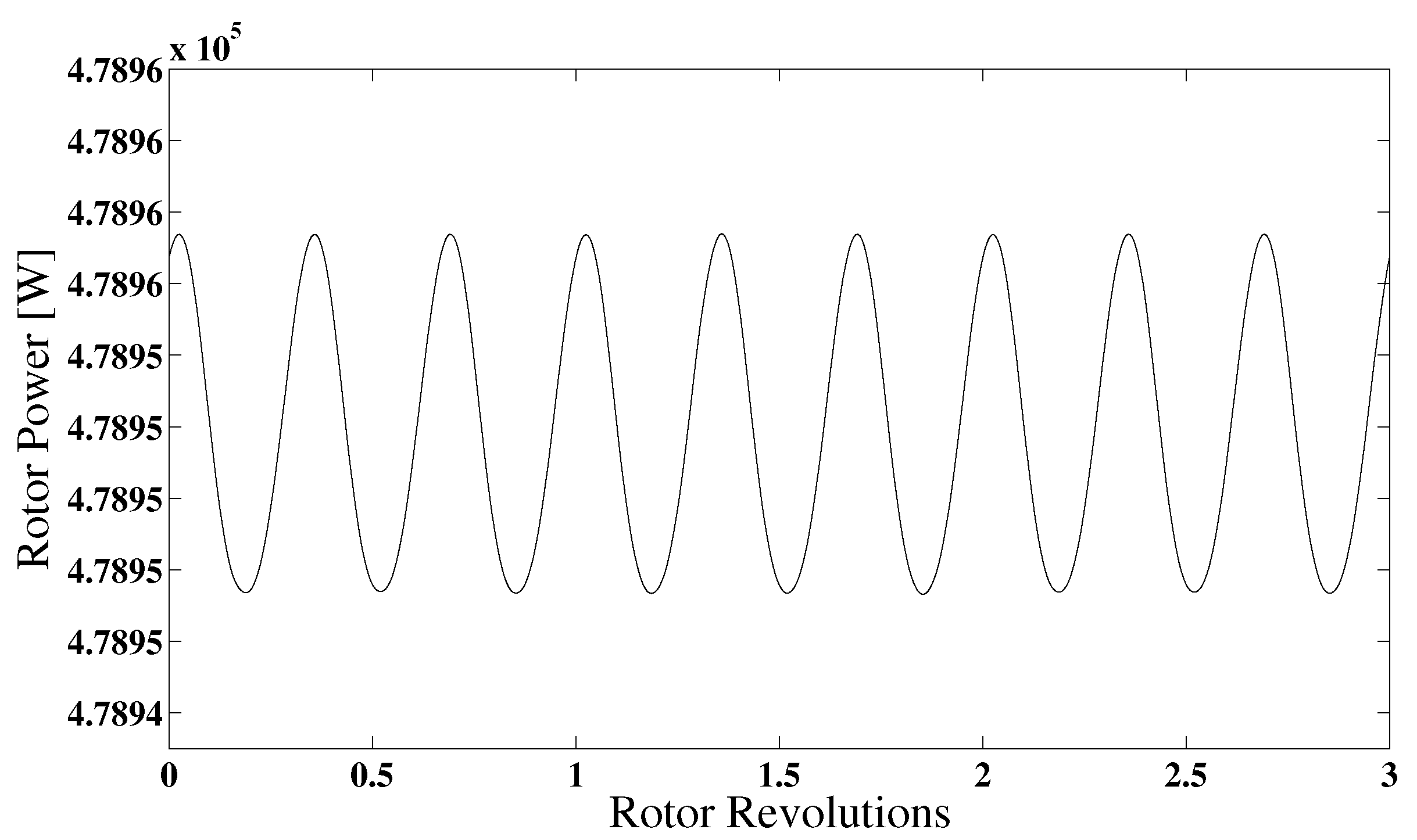 Energies 12 01148 g014a