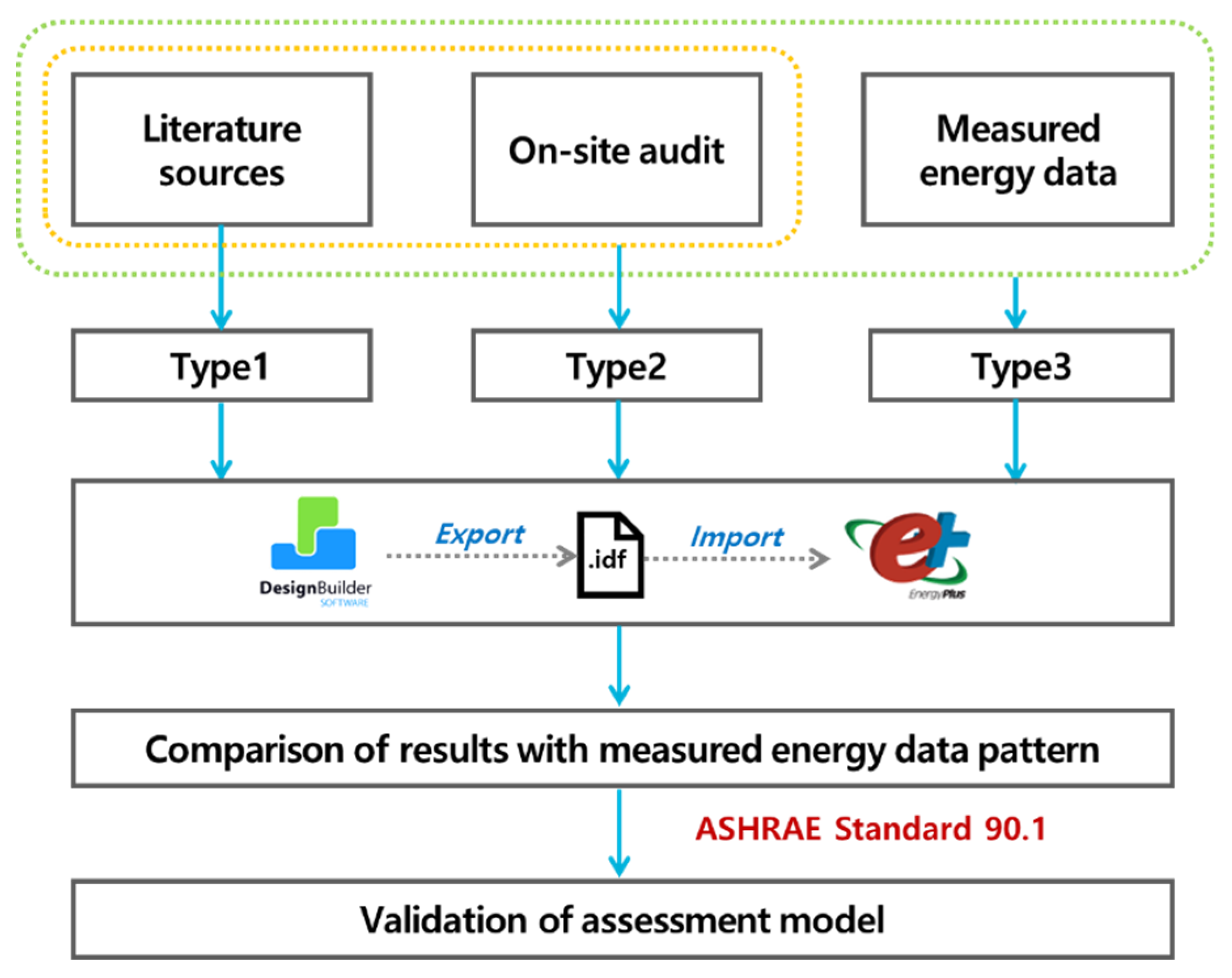 Energies 12 01149 g002